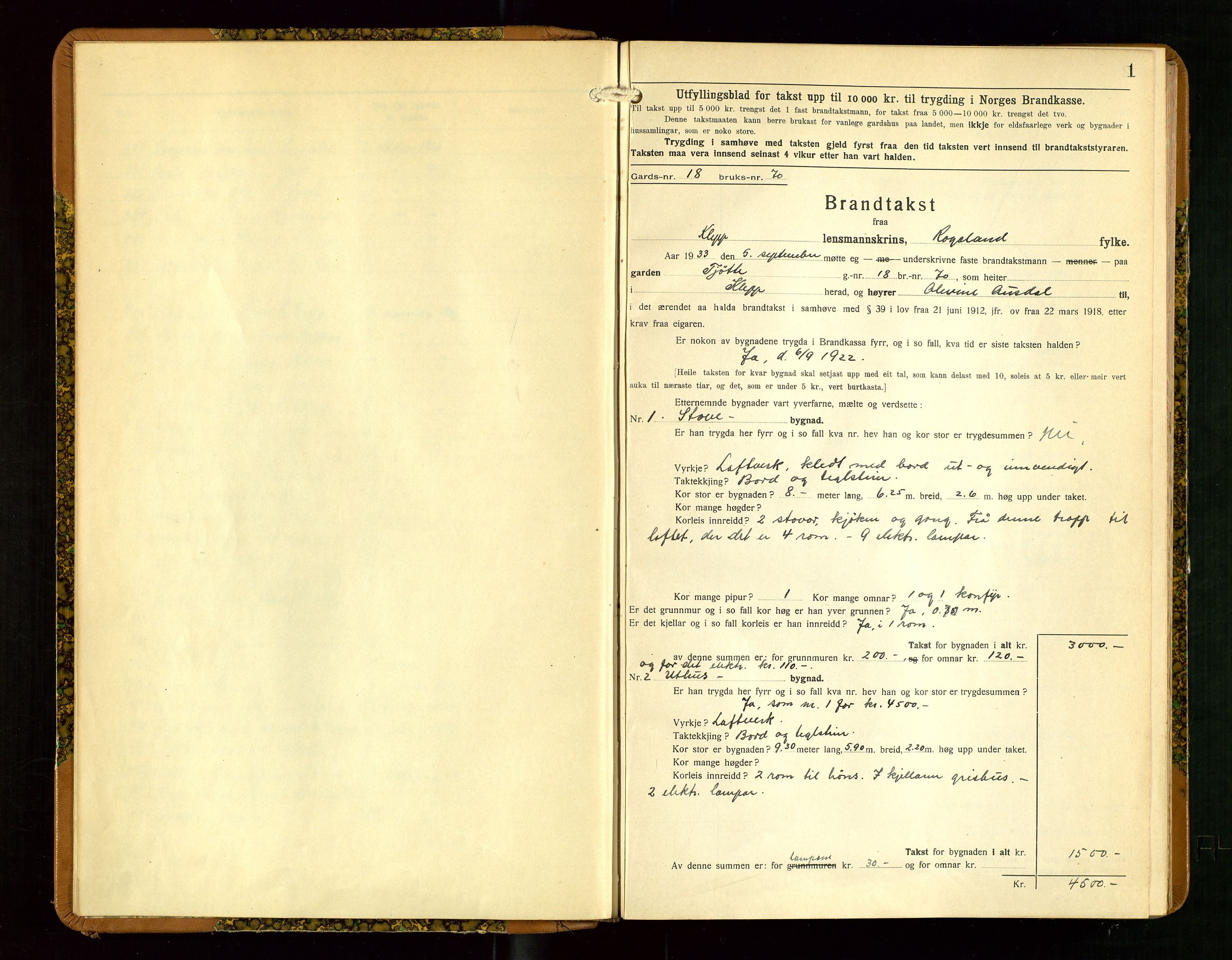 Klepp lensmannskontor, AV/SAST-A-100163/Goc/L0013: "Brandtakstbok" m/register, 1933-1937, s. 1