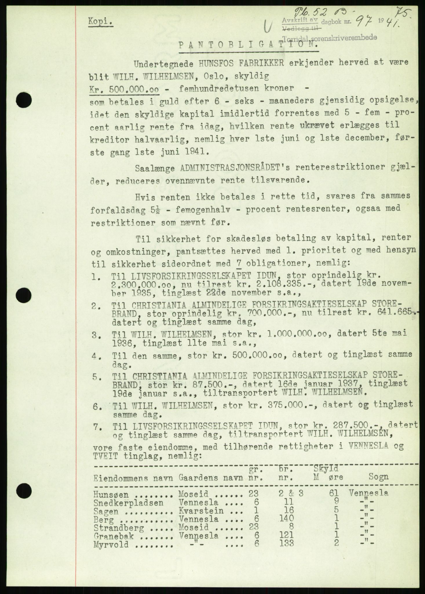 Torridal sorenskriveri, SAK/1221-0012/G/Gb/Gbb/L0008: Pantebok nr. 52b, 1940-1942, Dagboknr: 97/1941