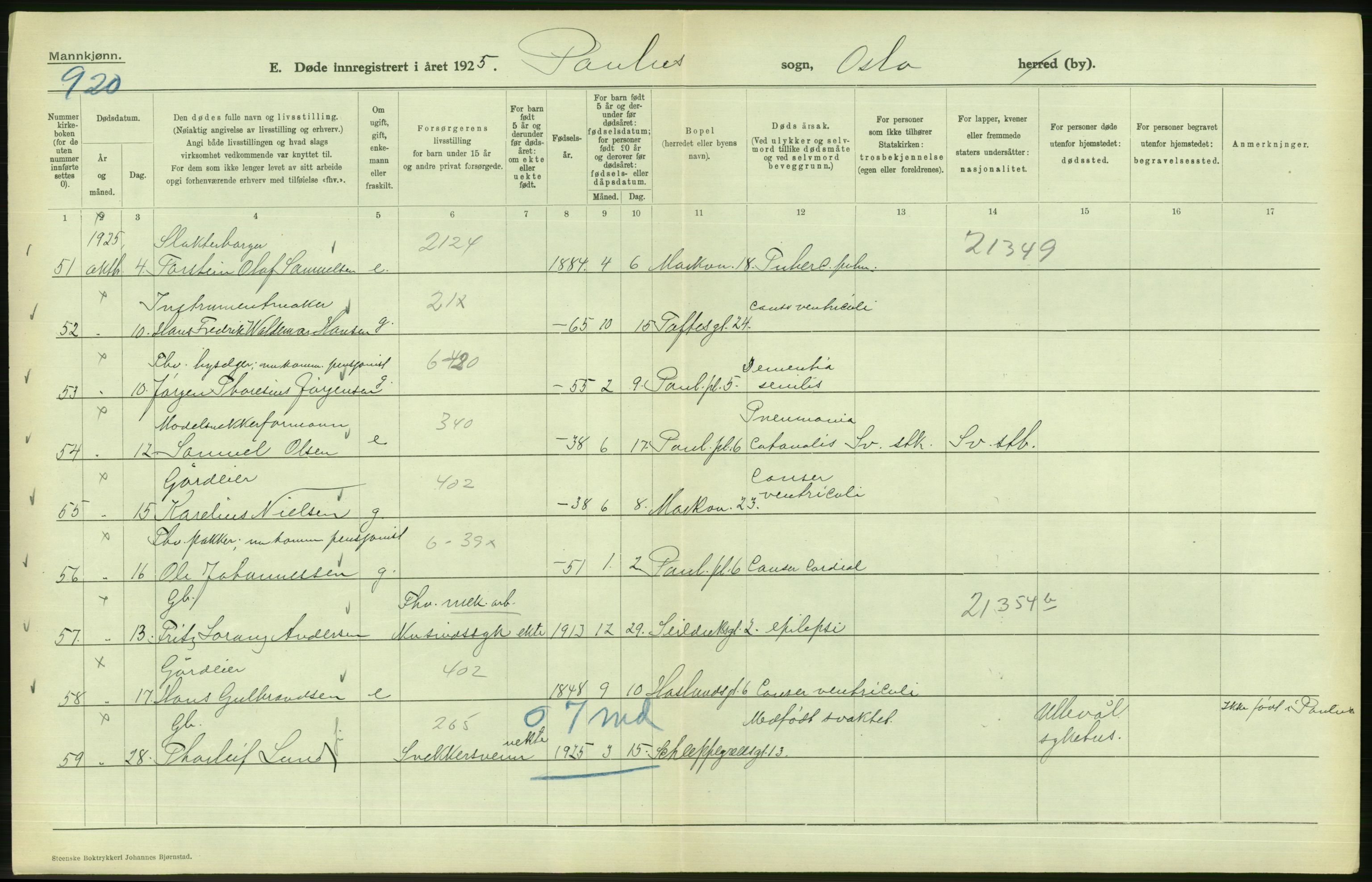 Statistisk sentralbyrå, Sosiodemografiske emner, Befolkning, AV/RA-S-2228/D/Df/Dfc/Dfce/L0009: Oslo: Døde menn, 1925, s. 72