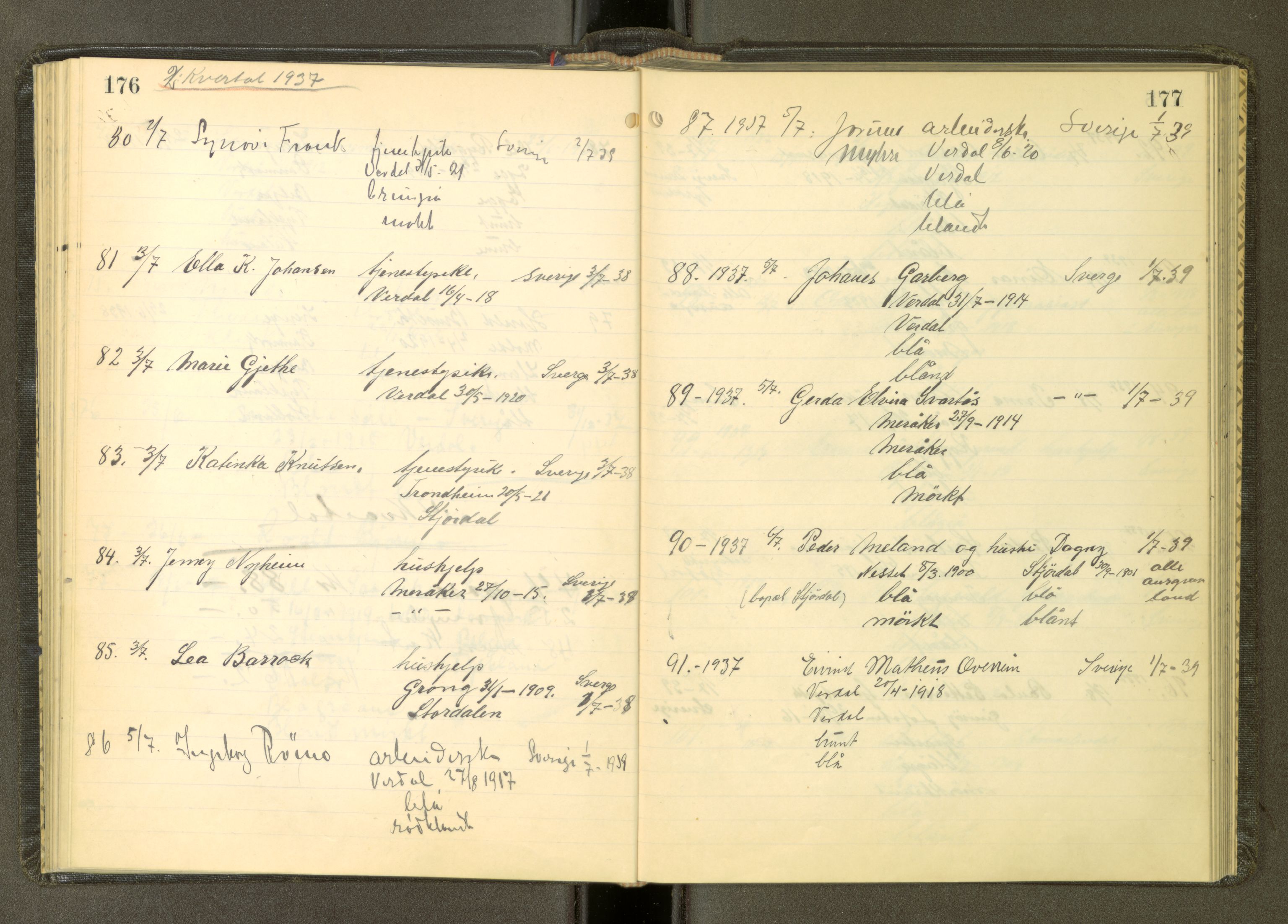 Inntrøndelag politikammer, AV/SAT-A-1854/4/I/Ia/L0001: Passprotokoll, 1934-1939, s. 176-177