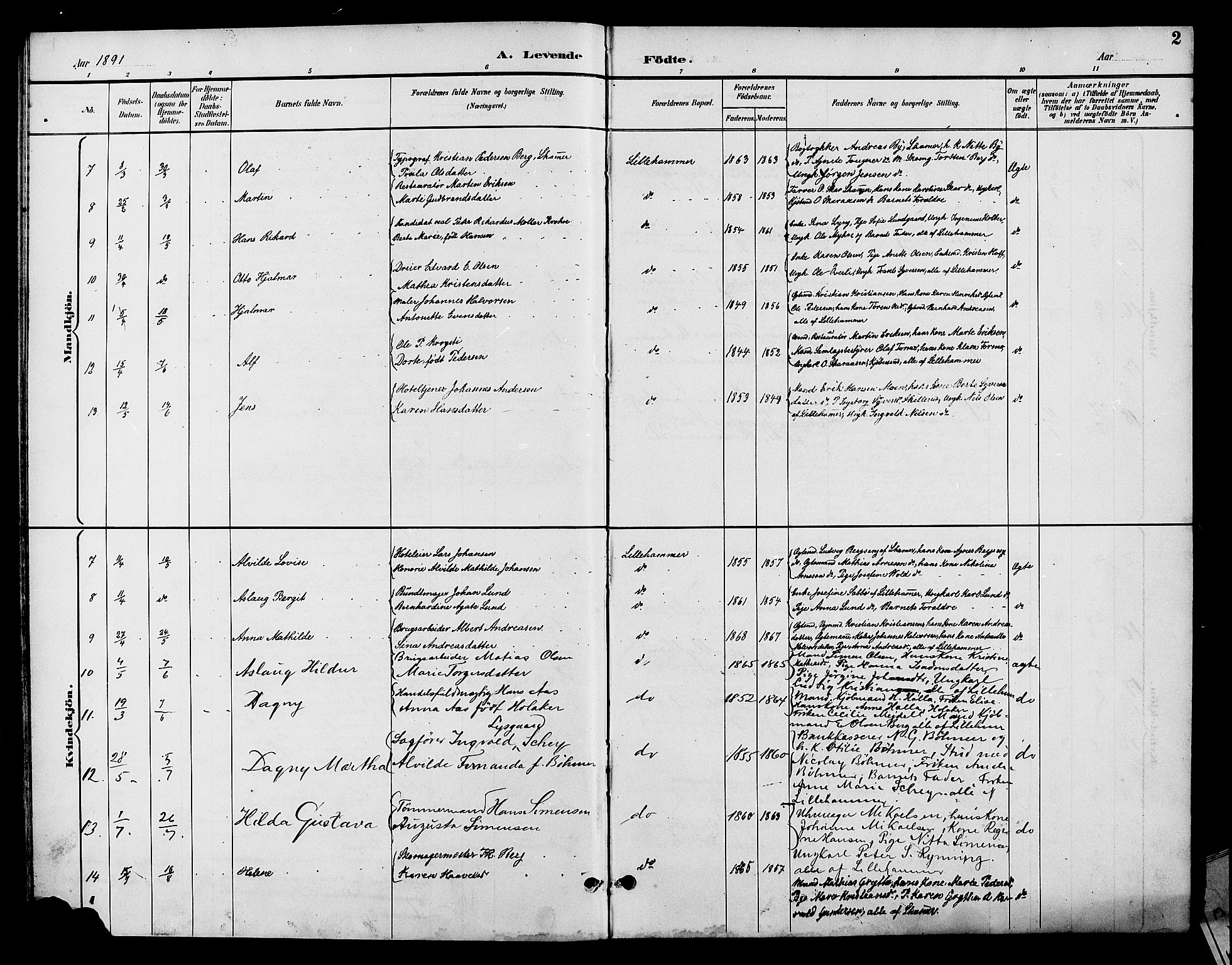 Fåberg prestekontor, AV/SAH-PREST-086/H/Ha/Hab/L0008: Klokkerbok nr. 8, 1891-1900, s. 2