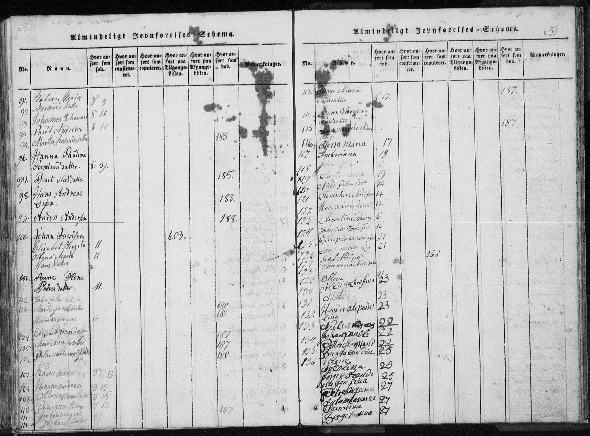 Ministerialprotokoller, klokkerbøker og fødselsregistre - Nordland, AV/SAT-A-1459/897/L1411: Klokkerbok nr. 897C01, 1820-1866, s. 652-653