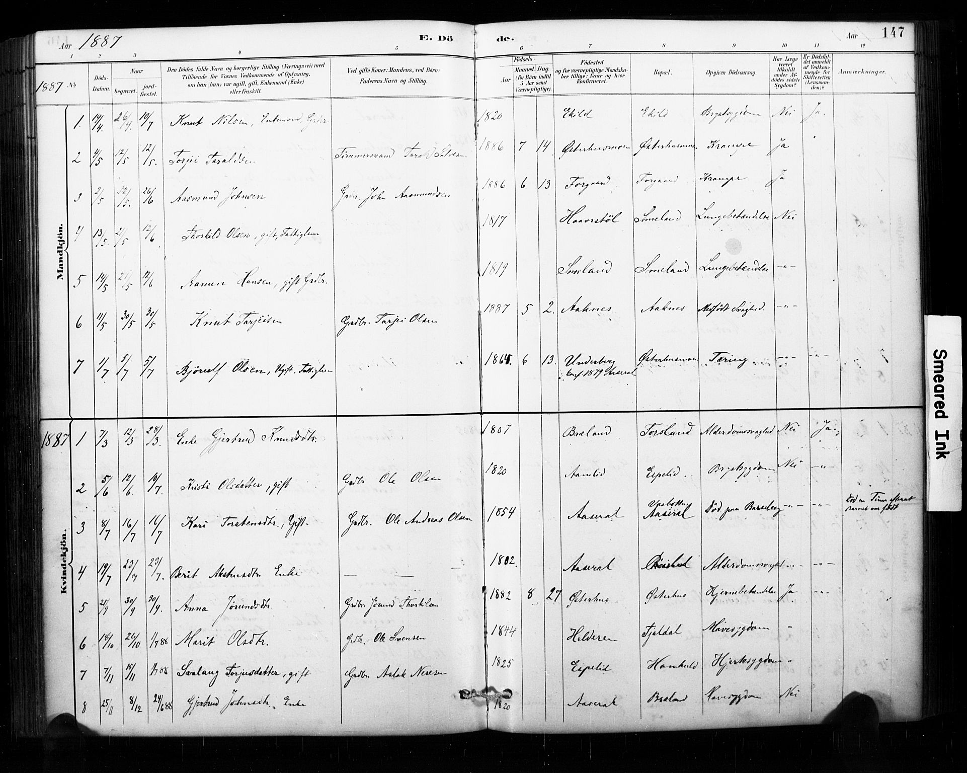 Åseral sokneprestkontor, AV/SAK-1111-0051/F/Fa/L0003: Ministerialbok nr. A 3, 1884-1901, s. 147