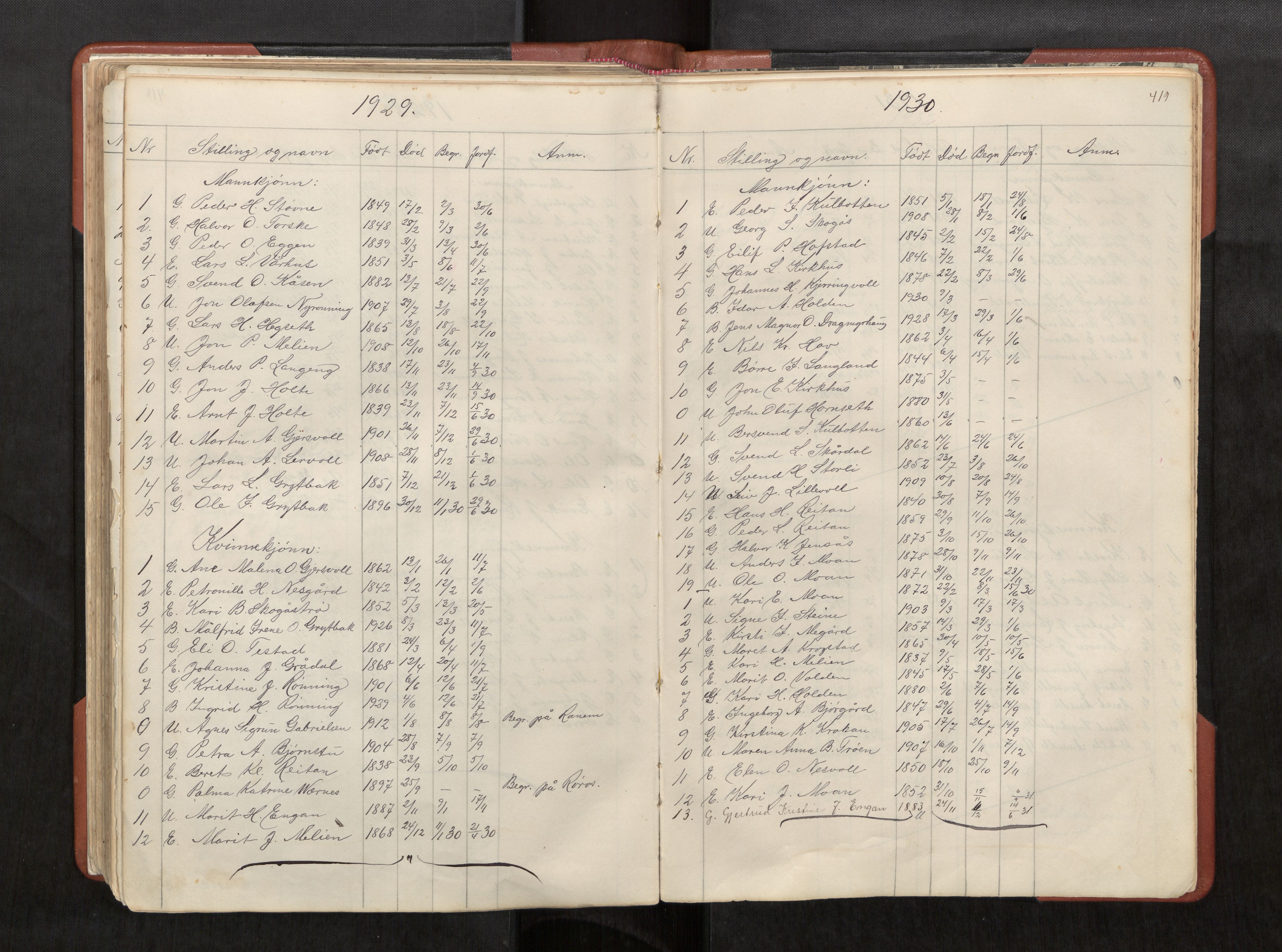 Ministerialprotokoller, klokkerbøker og fødselsregistre - Sør-Trøndelag, AV/SAT-A-1456/686/L0985: Klokkerbok nr. 686C01, 1871-1933, s. 419