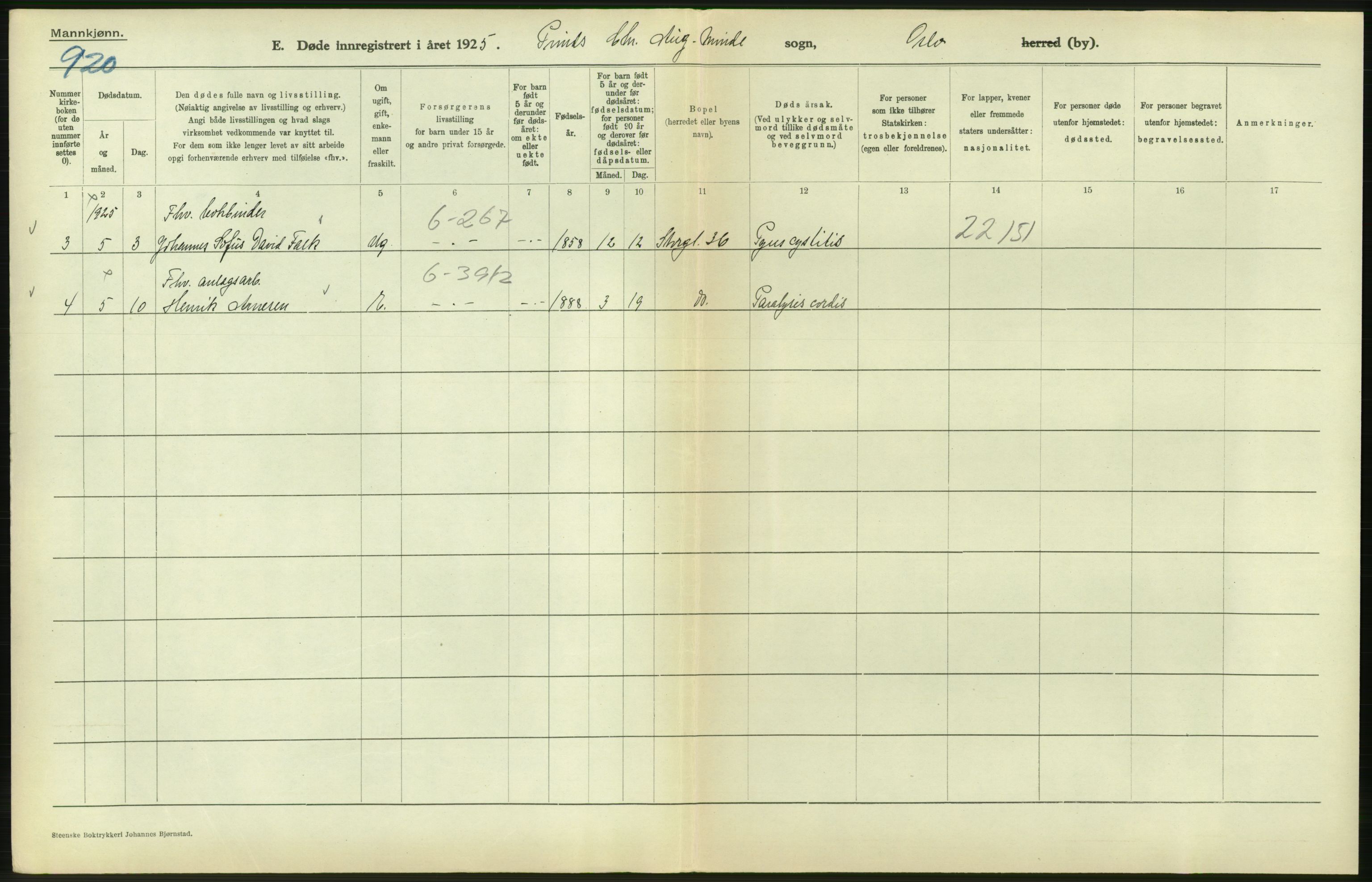 Statistisk sentralbyrå, Sosiodemografiske emner, Befolkning, AV/RA-S-2228/D/Df/Dfc/Dfce/L0009: Oslo: Døde menn, 1925, s. 420