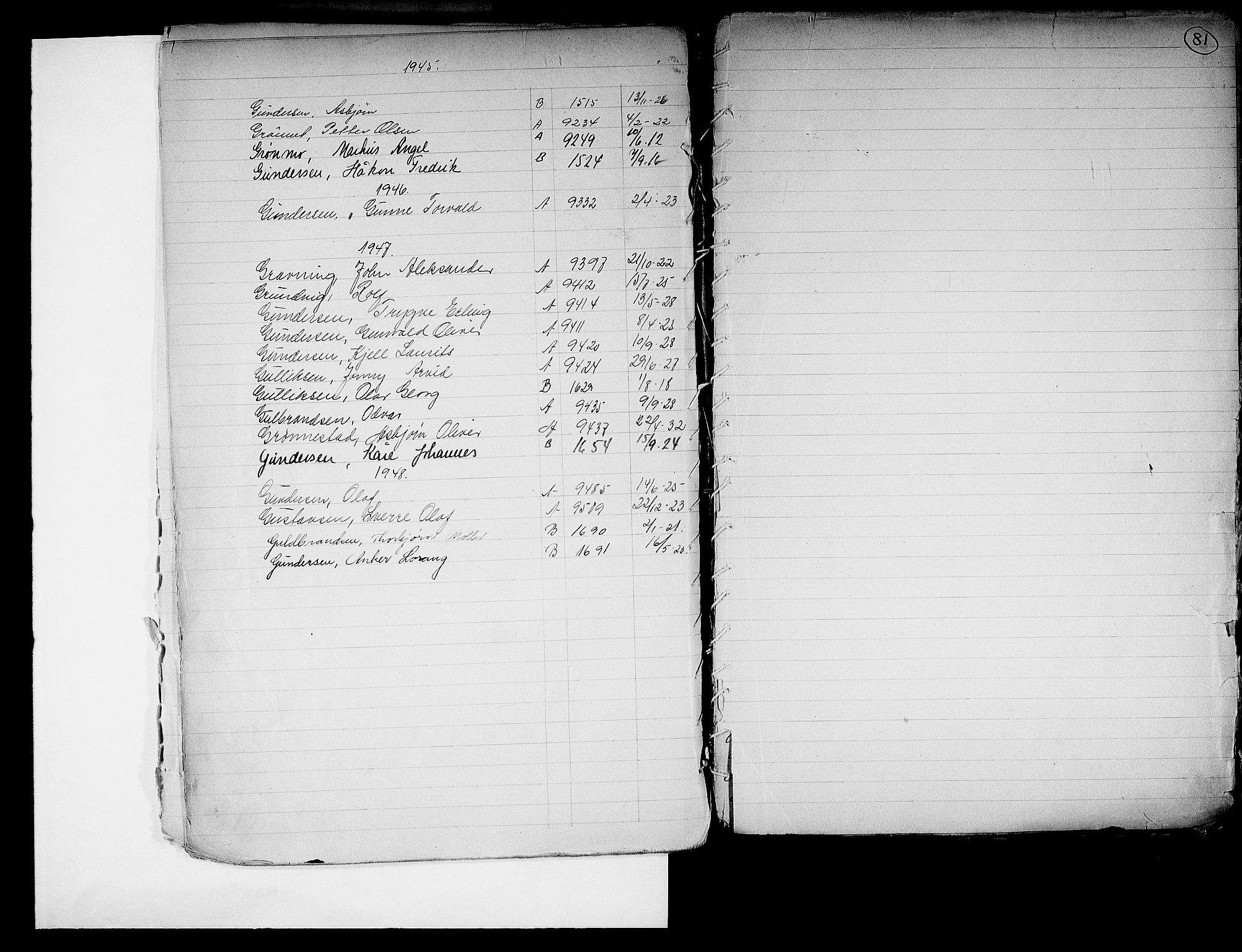 Fredrikstad mønstringskontor, SAO/A-10569b/F/Fa/L0001: Annotasjonsregister, 1860-1948, s. 86