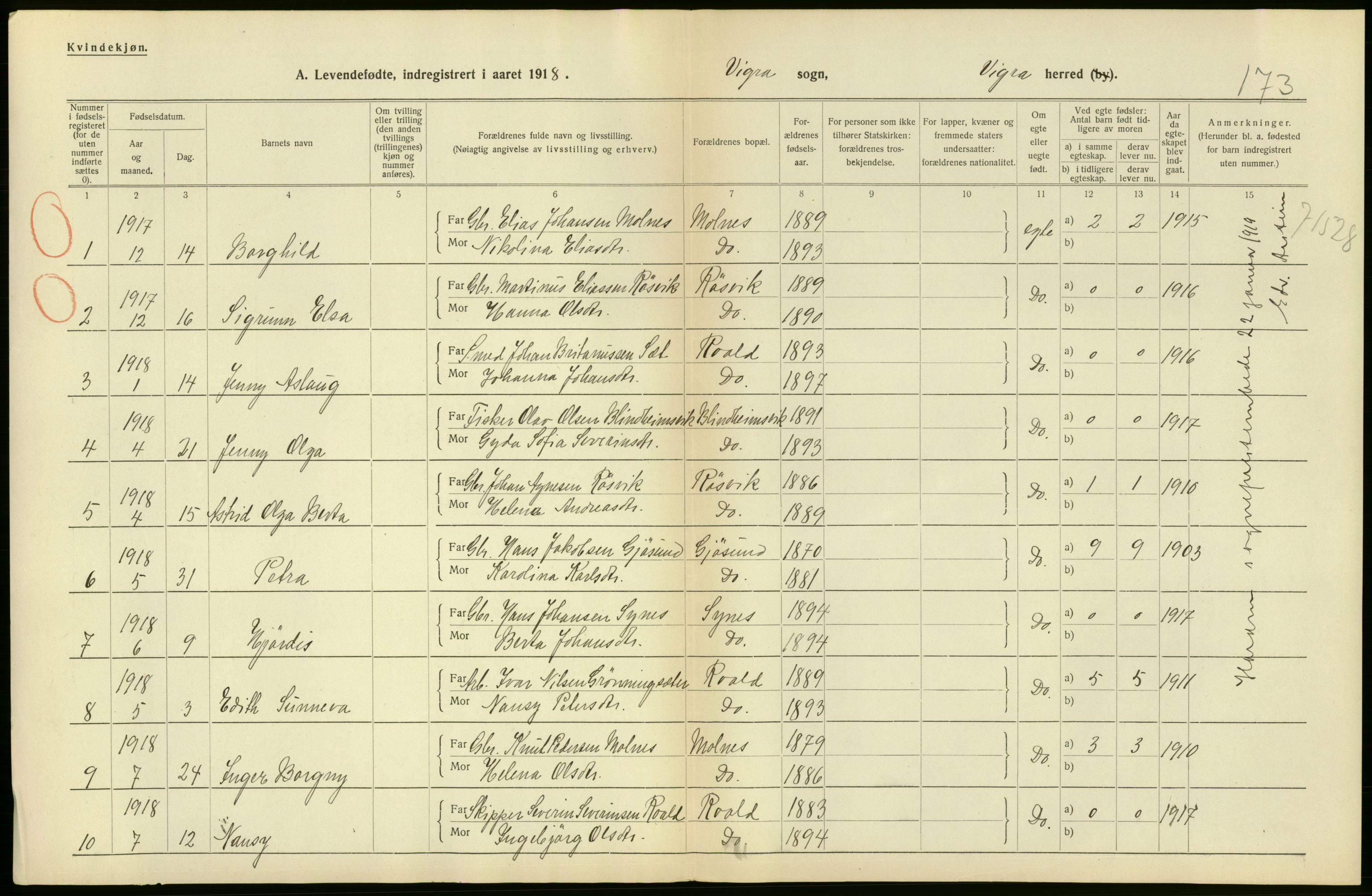 Statistisk sentralbyrå, Sosiodemografiske emner, Befolkning, RA/S-2228/D/Df/Dfb/Dfbh/L0043: Møre fylke: Levendefødte menn og kvinner. Bygder., 1918, s. 62