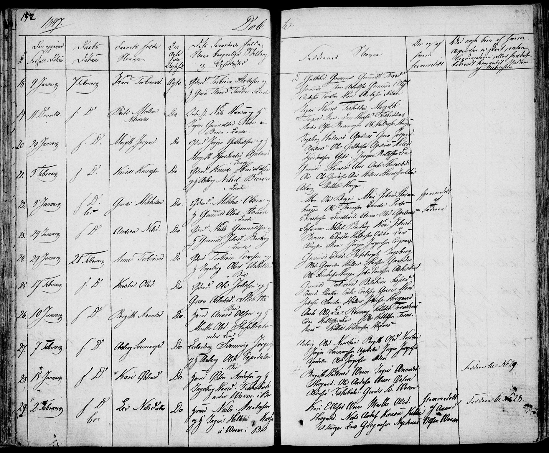 Bø kirkebøker, SAKO/A-257/F/Fa/L0007: Ministerialbok nr. 7, 1831-1848, s. 152
