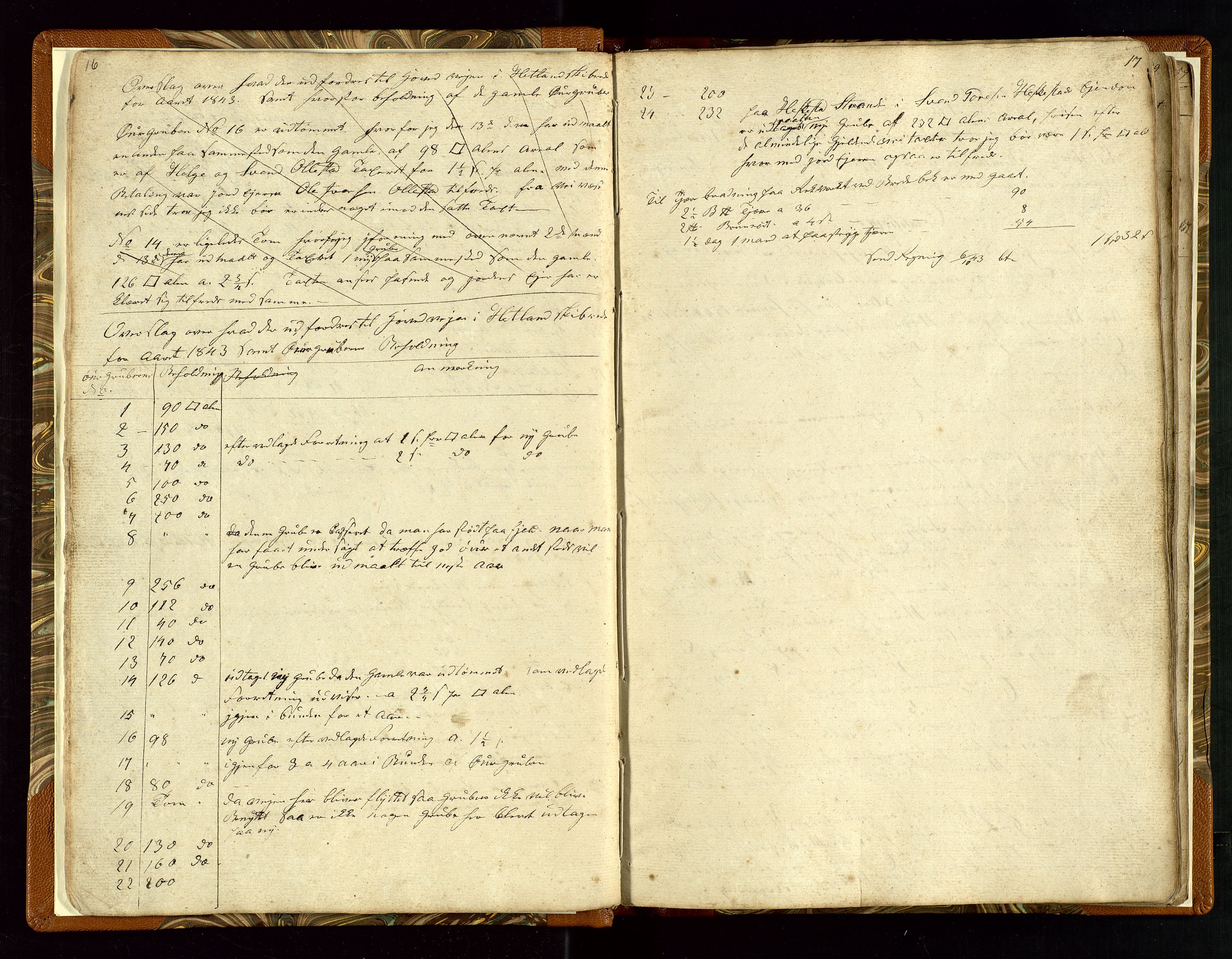 Helleland lensmannskontor, AV/SAST-A-100209/Ya/L0003: Diverseprotokoll, 1842-1960, s. 16-17