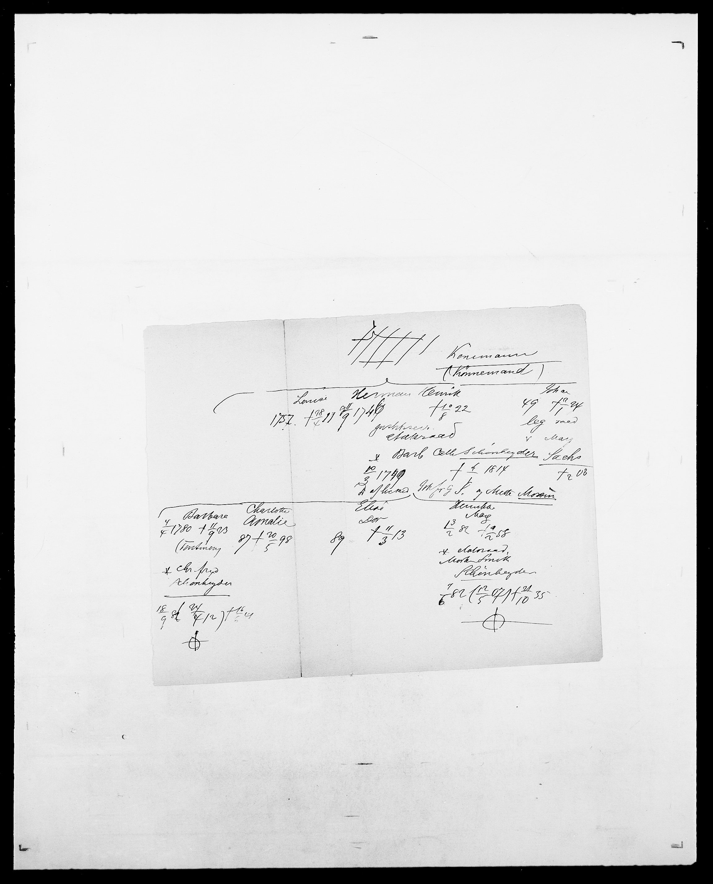Delgobe, Charles Antoine - samling, AV/SAO-PAO-0038/D/Da/L0029: Obel - Oxholm, s. 13