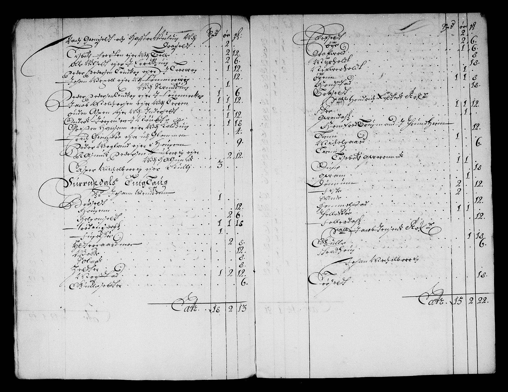 Rentekammeret inntil 1814, Reviderte regnskaper, Stiftamtstueregnskaper, Trondheim stiftamt og Nordland amt, AV/RA-EA-6044/R/Rf/L0061: Trondheim stiftamt, 1680