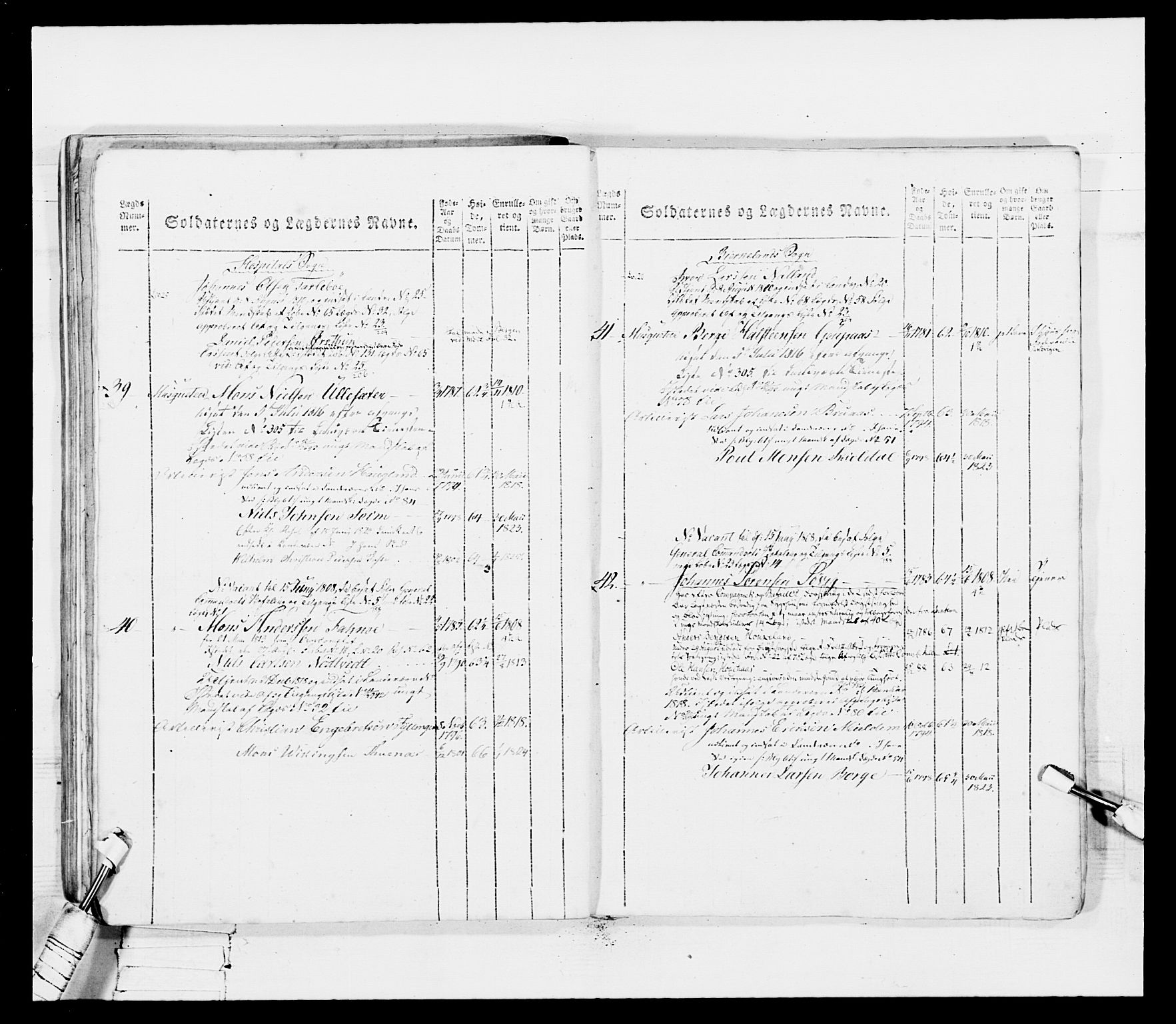 Generalitets- og kommissariatskollegiet, Det kongelige norske kommissariatskollegium, AV/RA-EA-5420/E/Eh/L0099: Bergenhusiske nasjonale infanteriregiment, 1812, s. 392