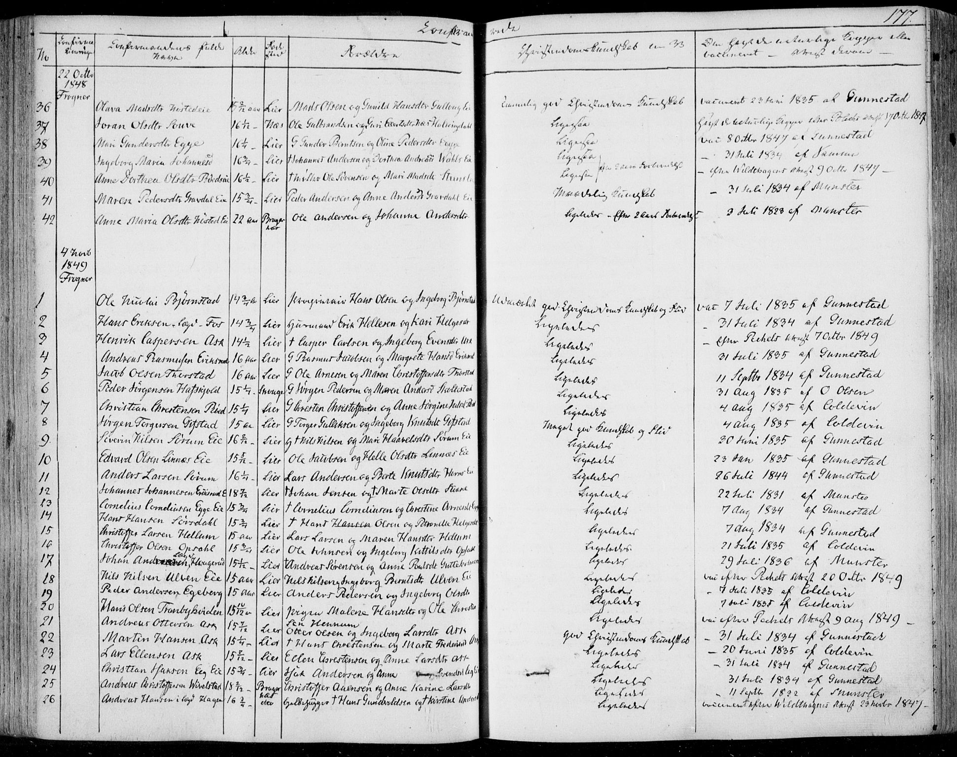 Lier kirkebøker, AV/SAKO-A-230/F/Fa/L0011: Ministerialbok nr. I 11, 1843-1854, s. 177