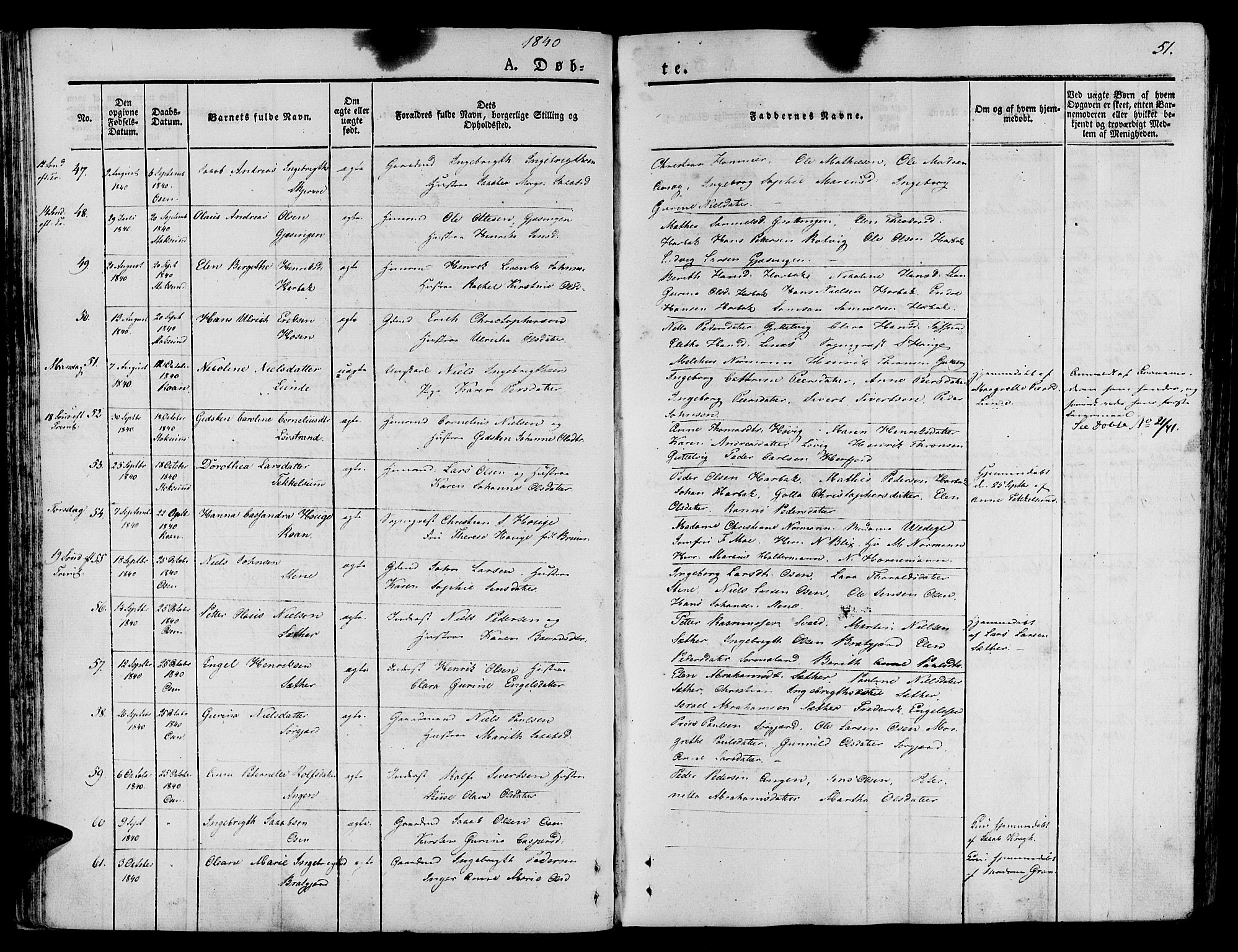 Ministerialprotokoller, klokkerbøker og fødselsregistre - Sør-Trøndelag, SAT/A-1456/657/L0703: Ministerialbok nr. 657A04, 1831-1846, s. 51