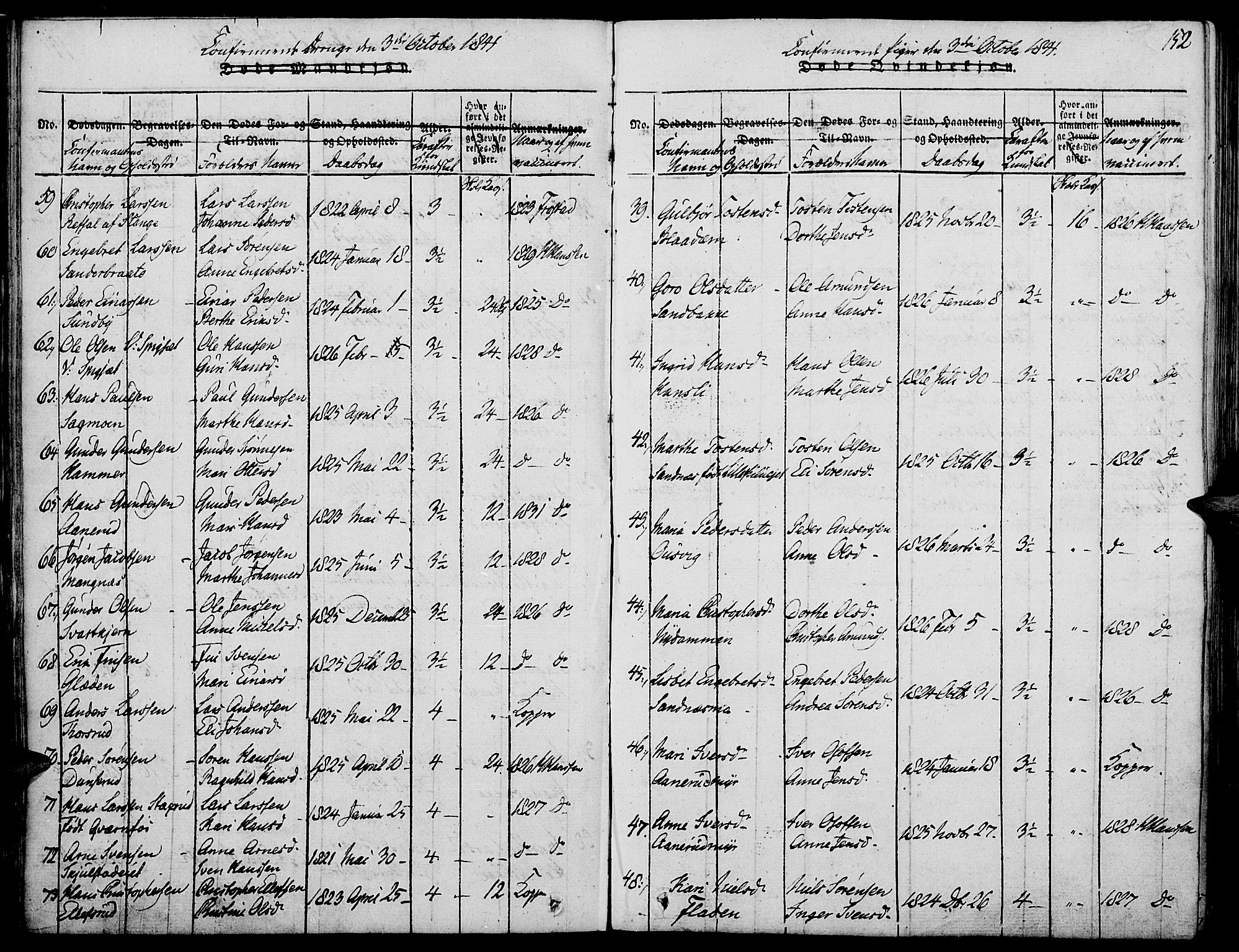 Strøm-Odalen prestekontor, AV/SAH-PREST-028/H/Ha/Haa/L0006: Ministerialbok nr. 6, 1814-1850, s. 152