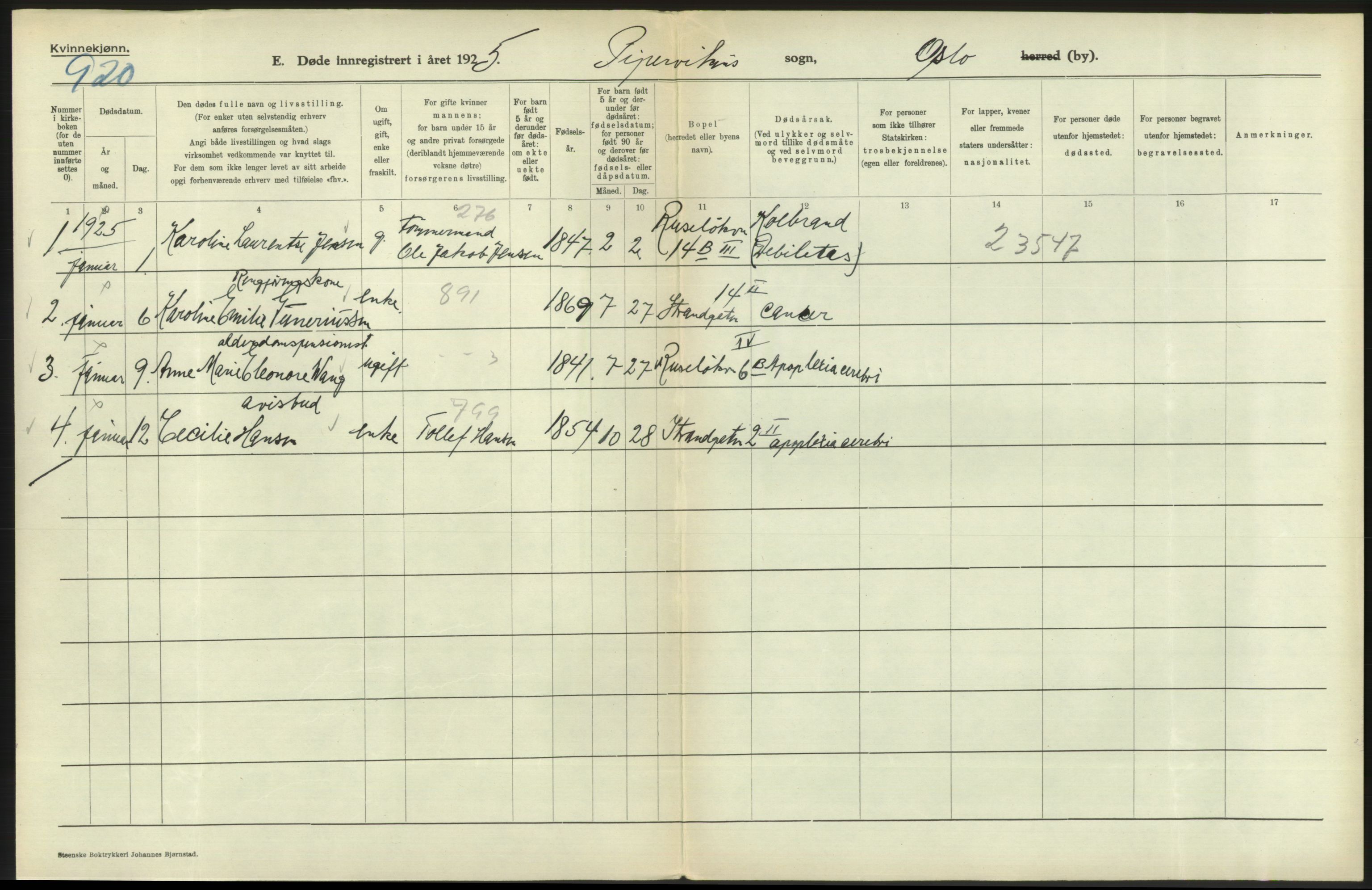 Statistisk sentralbyrå, Sosiodemografiske emner, Befolkning, AV/RA-S-2228/D/Df/Dfc/Dfce/L0010: Oslo: Døde kvinner, dødfødte, 1925, s. 584