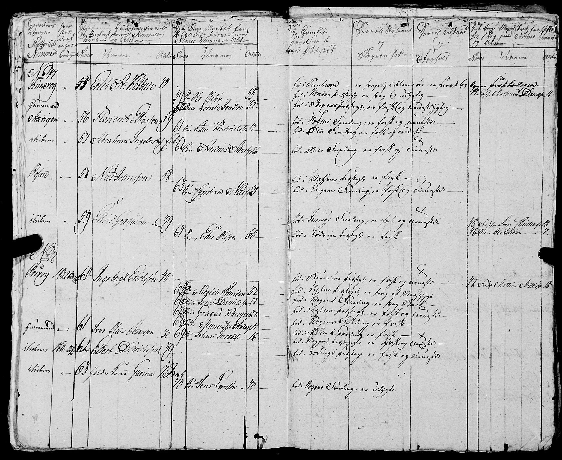 Fylkesmannen i Nordland, AV/SAT-A-0499/1.1/R/Ra/L0024: Innrulleringsmanntall for Vågan, 1806-1836, s. 64