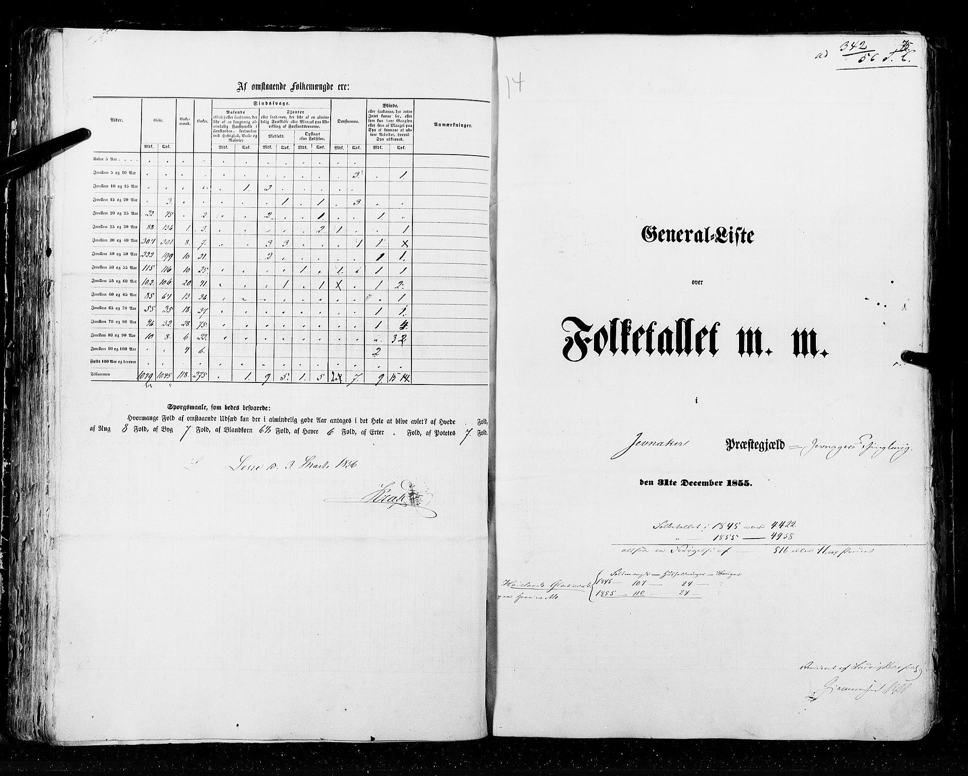 RA, Folketellingen 1855, bind 2: Kristians amt, Buskerud amt og Jarlsberg og Larvik amt, 1855, s. 75