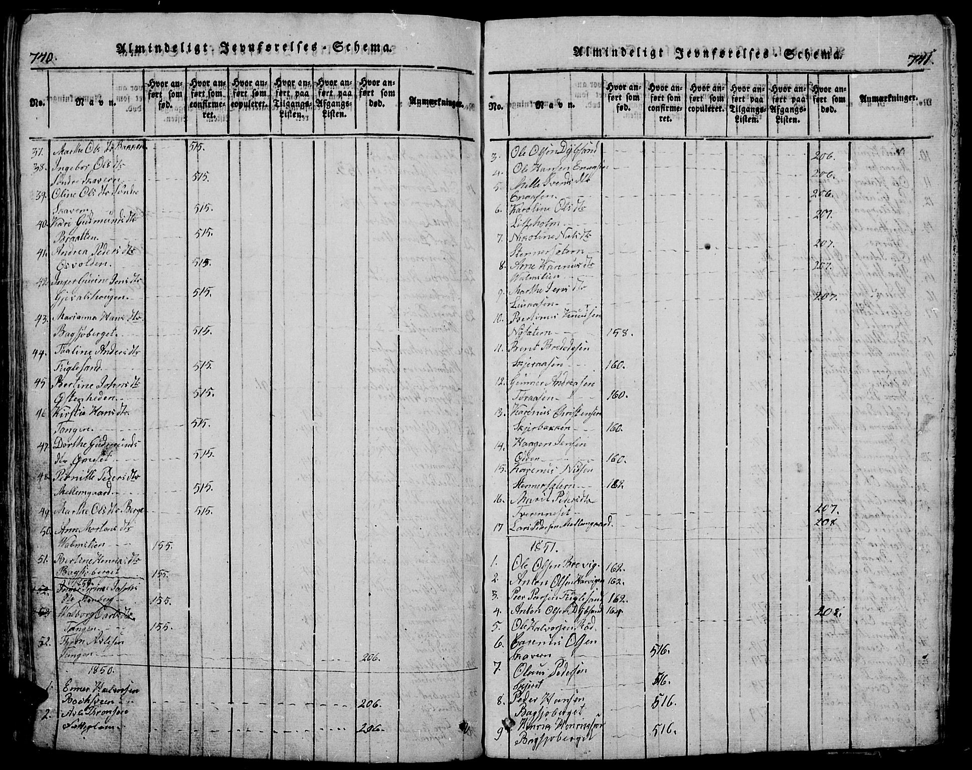 Trysil prestekontor, SAH/PREST-046/H/Ha/Hab/L0005: Klokkerbok nr. 5, 1814-1877, s. 740-741