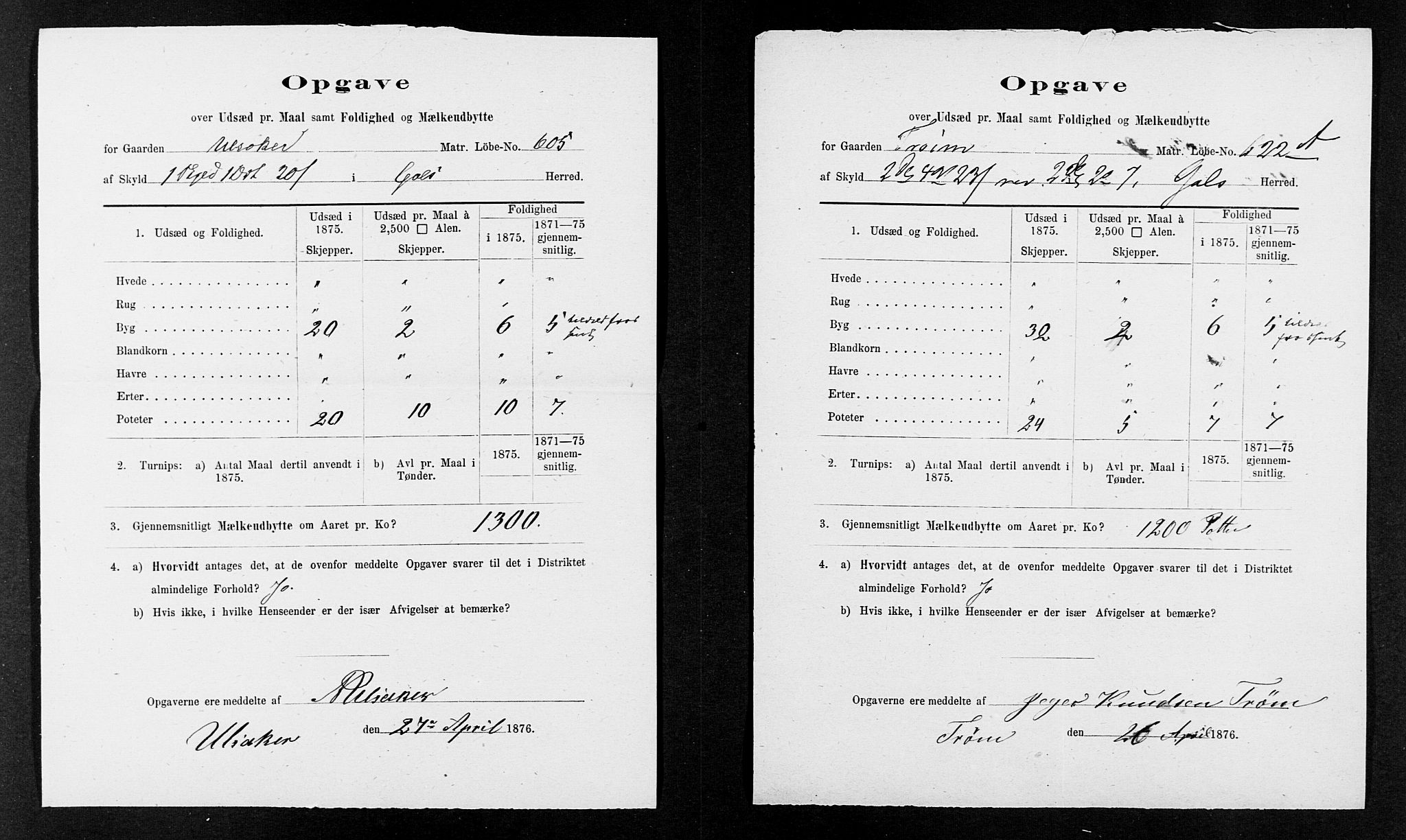 Statistisk sentralbyrå, Næringsøkonomiske emner, Generelt - Amtmennenes femårsberetninger, AV/RA-S-2233/F/Fa/L0036: --, 1875, s. 15
