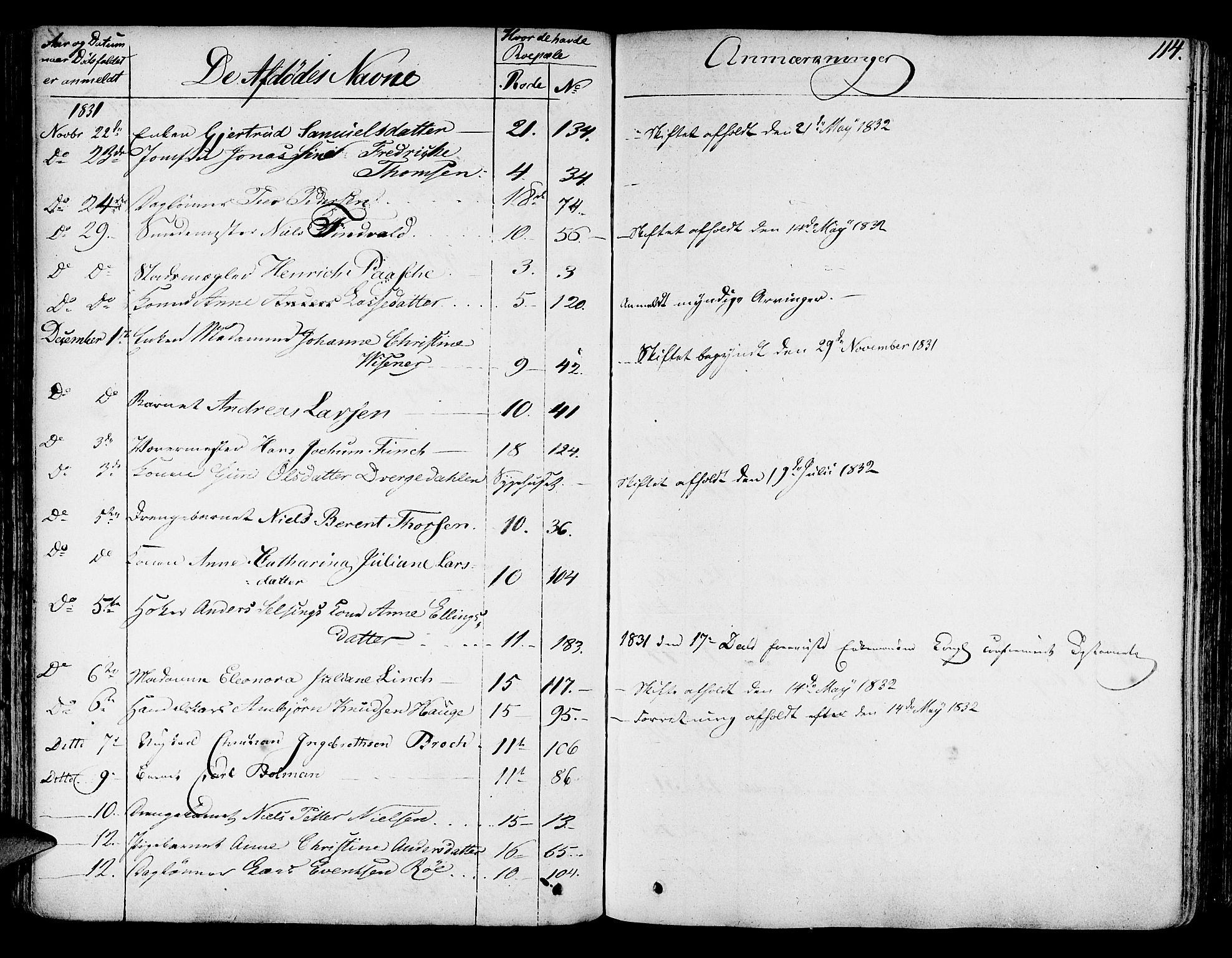 Byfogd og Byskriver i Bergen, AV/SAB-A-3401/06/06Na/L0001: Dødsfallsjournaler, 1821-1847, s. 113b-114a