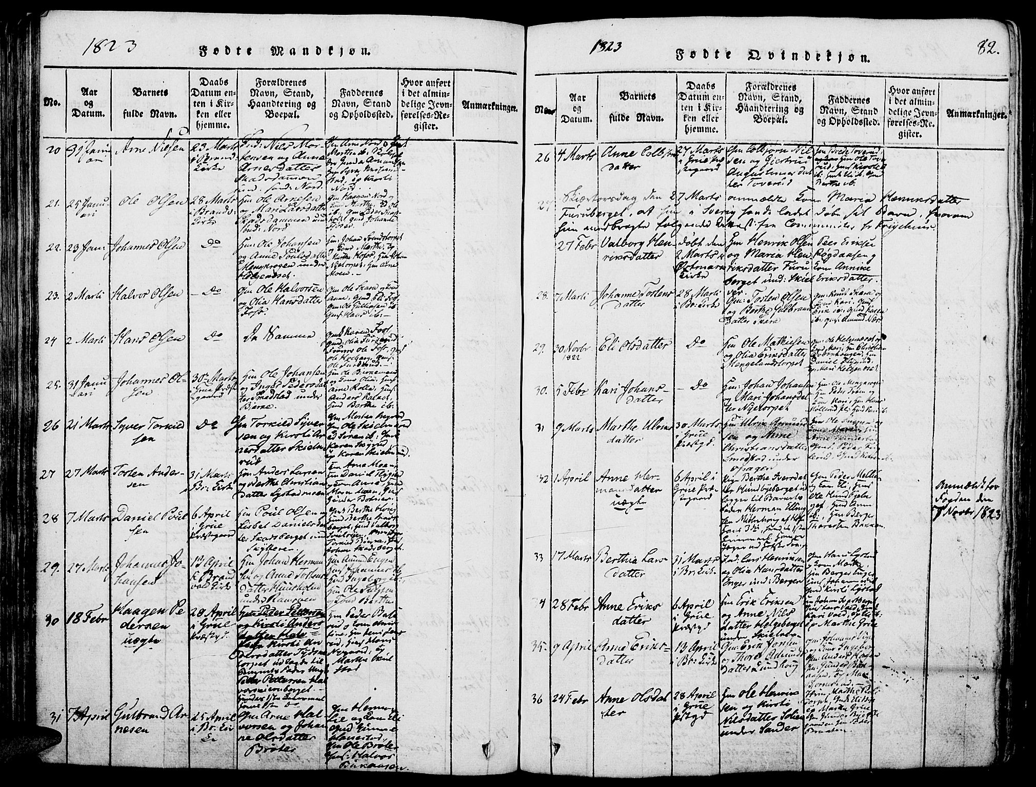 Grue prestekontor, SAH/PREST-036/H/Ha/Haa/L0006: Ministerialbok nr. 6, 1814-1830, s. 82