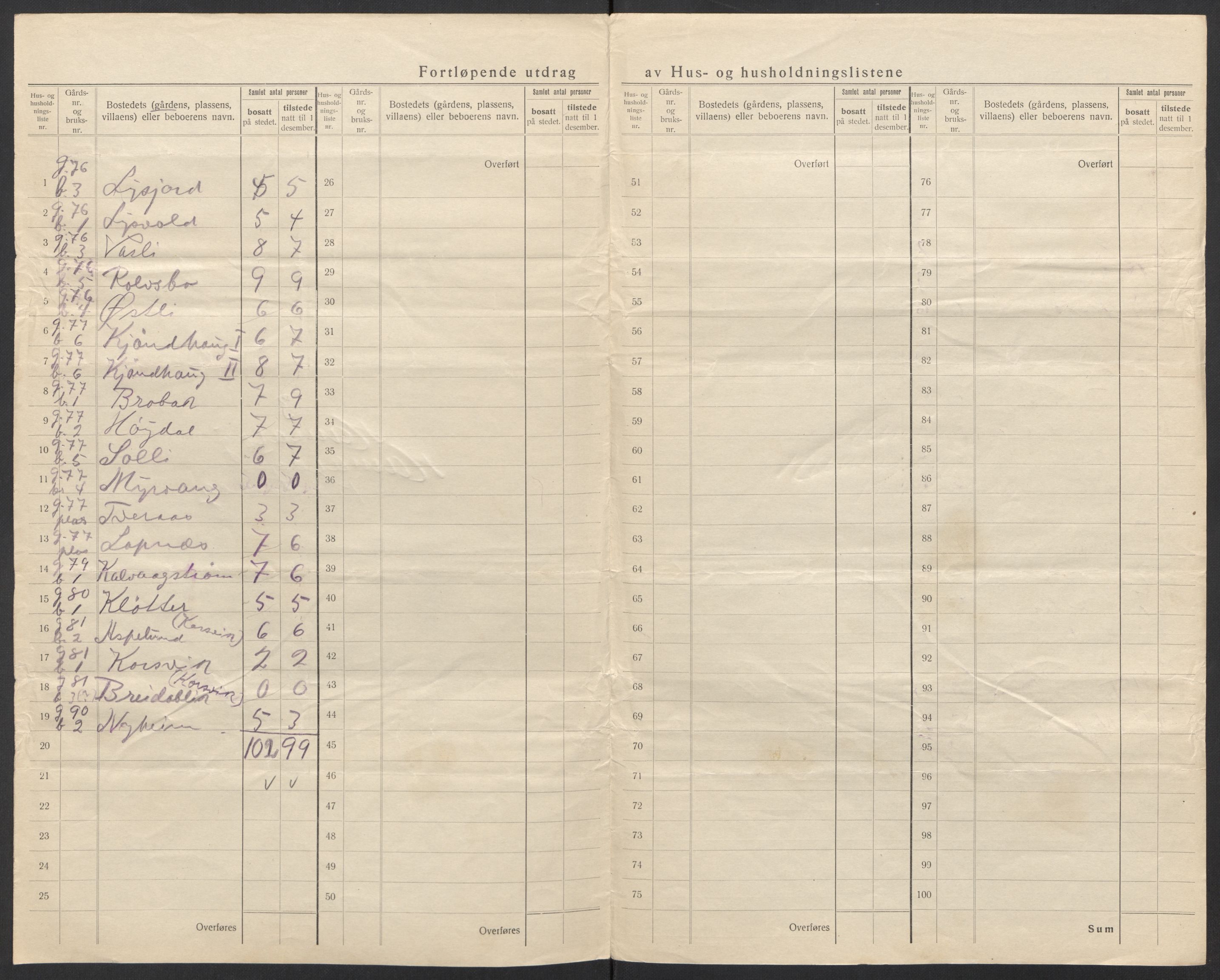 SAT, Folketelling 1920 for 1849 Hamarøy herred, 1920, s. 13