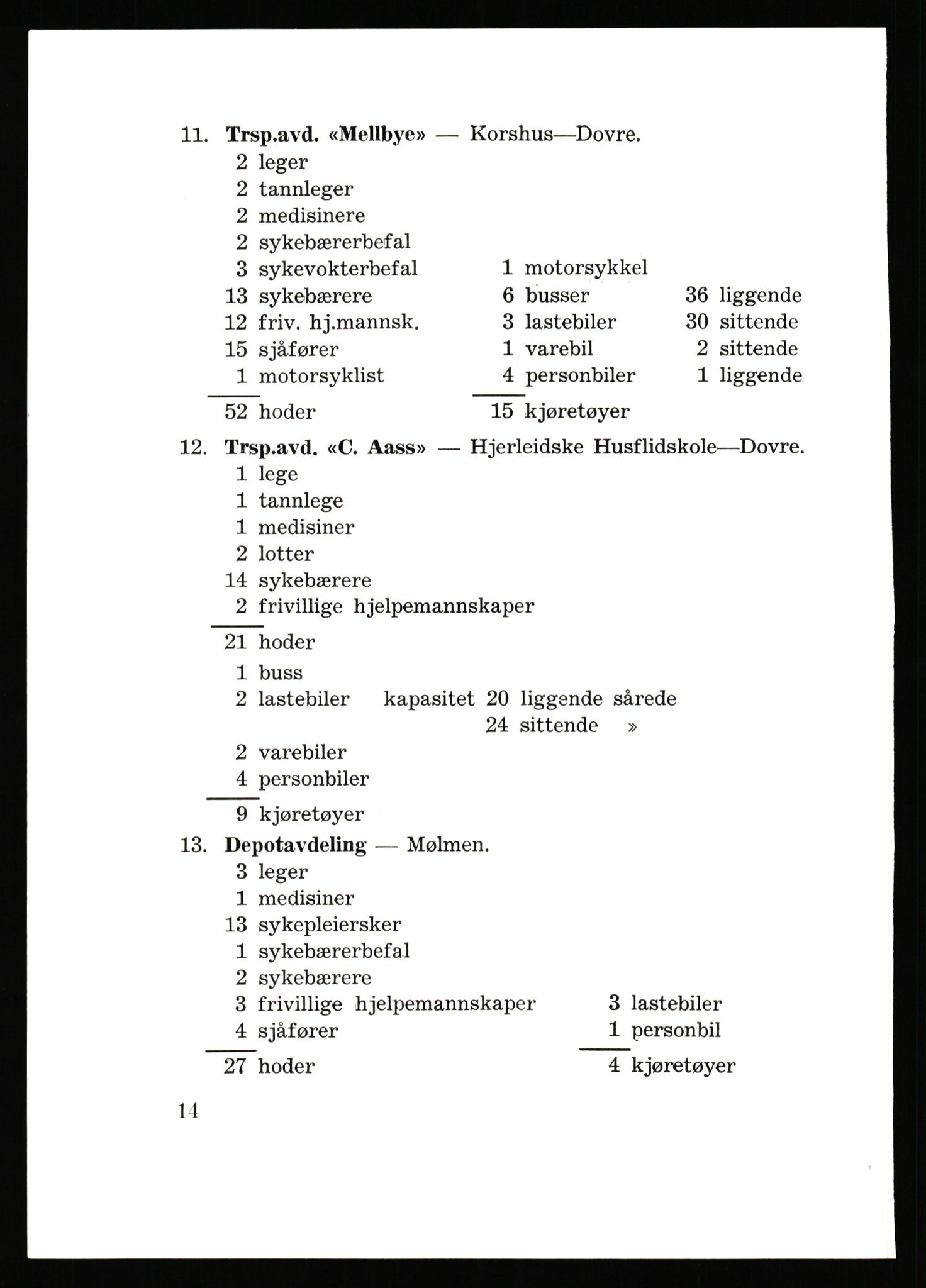 Forsvaret, Forsvarets krigshistoriske avdeling, AV/RA-RAFA-2017/Y/Yb/L0063: II-C-11-200  -  2. Divisjon., 1940, s. 41