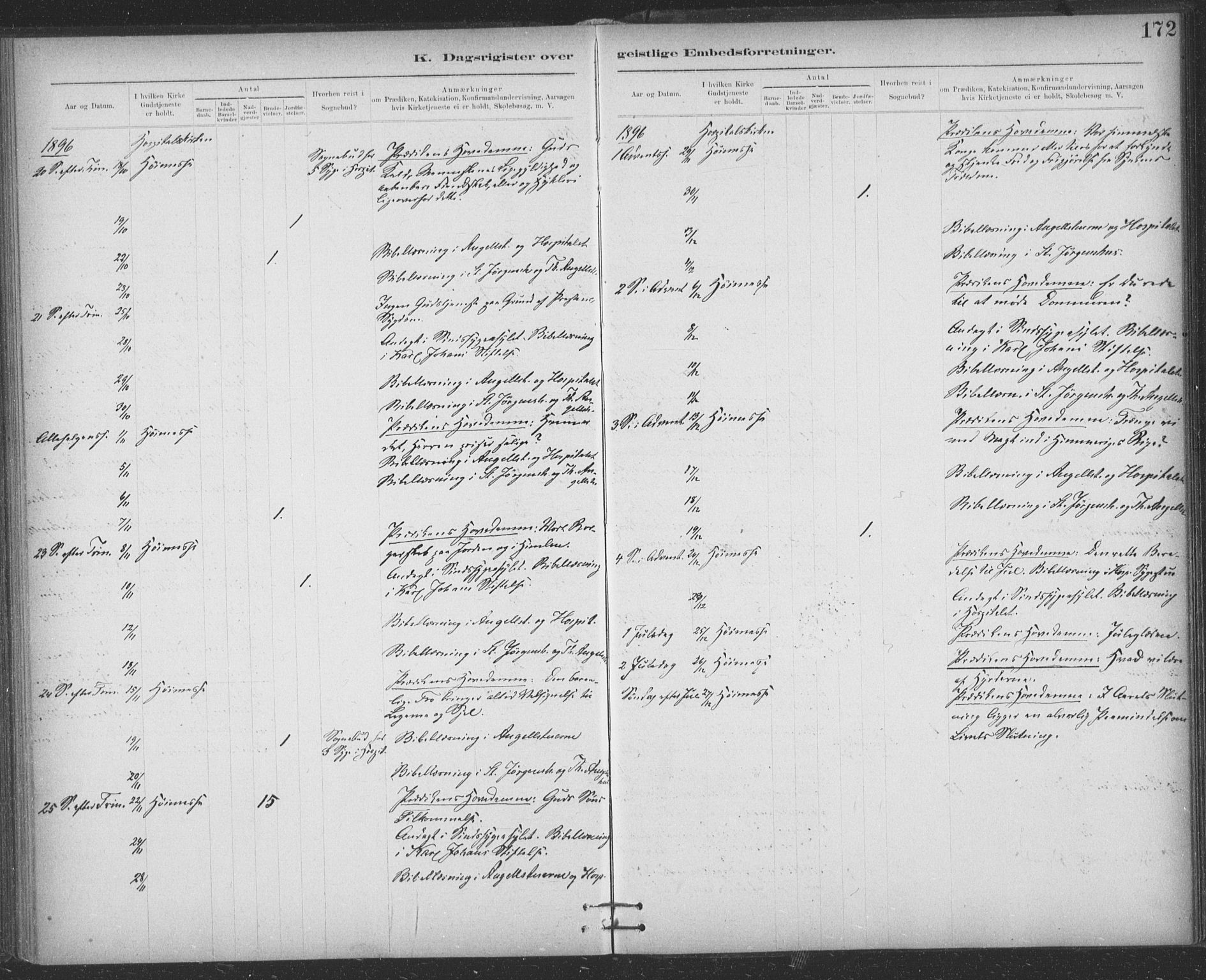 Ministerialprotokoller, klokkerbøker og fødselsregistre - Sør-Trøndelag, SAT/A-1456/623/L0470: Ministerialbok nr. 623A04, 1884-1938, s. 172
