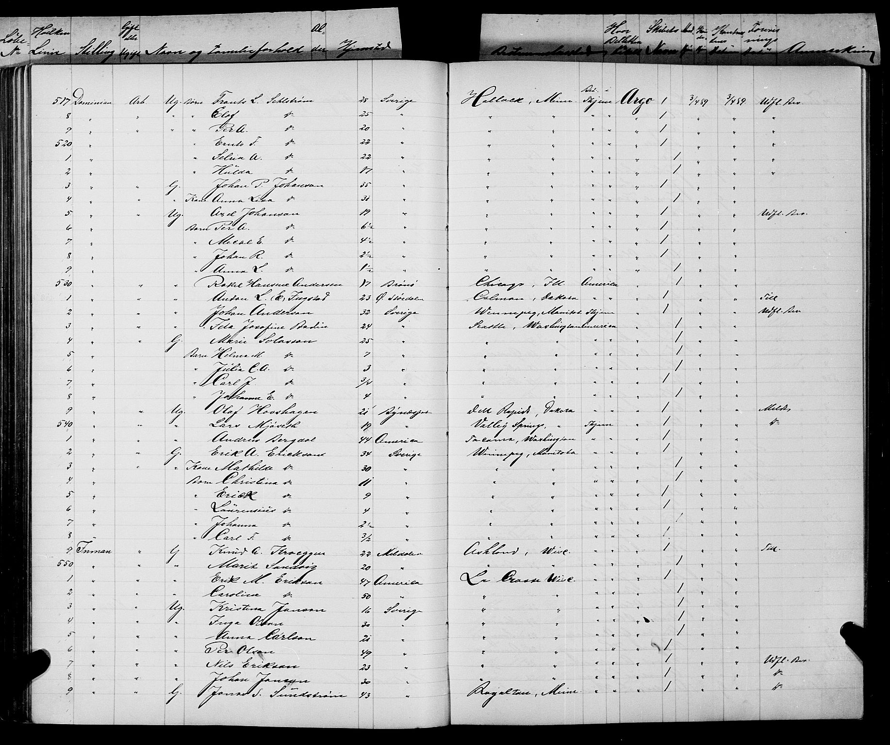 Trondheim politikammer, AV/SAT-A-1887/1/32/L0008: Emigrantprotokoll VIII, 1888-1892
