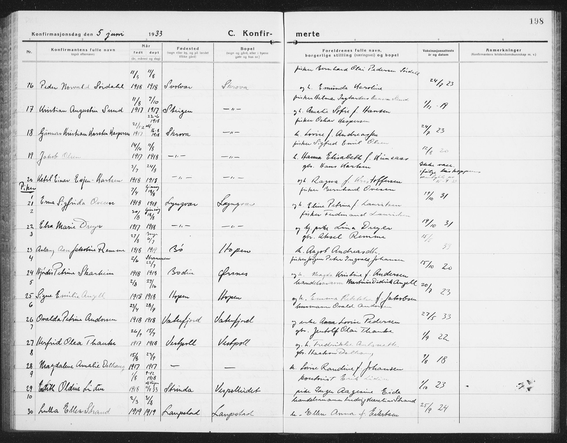 Ministerialprotokoller, klokkerbøker og fødselsregistre - Nordland, SAT/A-1459/874/L1081: Klokkerbok nr. 874C10, 1925-1941, s. 198