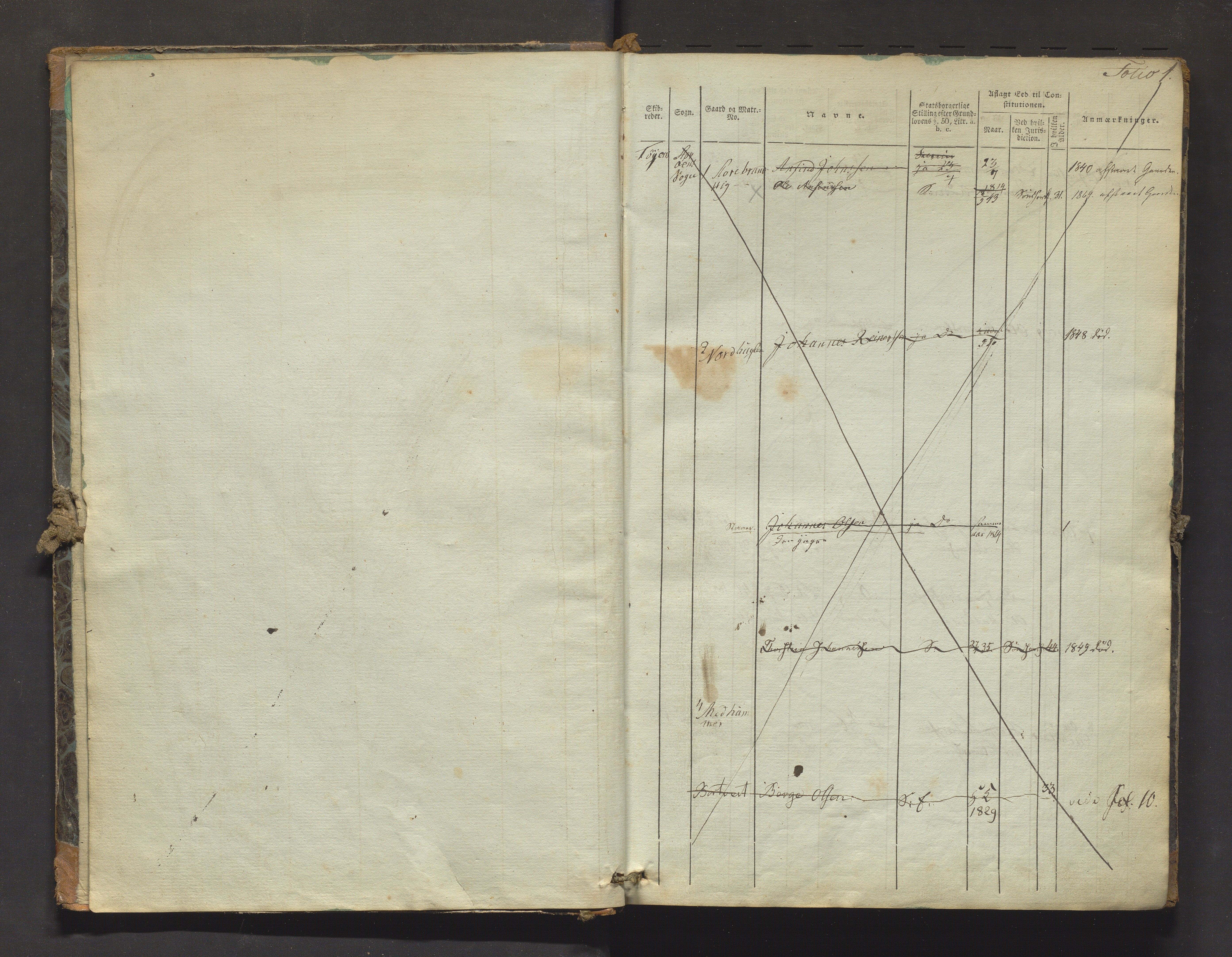 Stord kommune. Valstyret, IKAH/1221-011/F/Fa/L0001: Manntalsprotokoll over røysteføre i Stordøen prestegjeld, 1829-1897