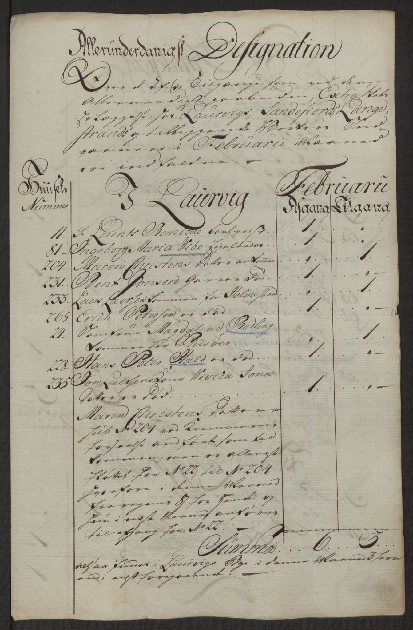 Rentekammeret inntil 1814, Reviderte regnskaper, Byregnskaper, RA/EA-4066/R/Ri/L0183/0001: [I4] Kontribusjonsregnskap / Ekstraskatt, 1762-1768, s. 99