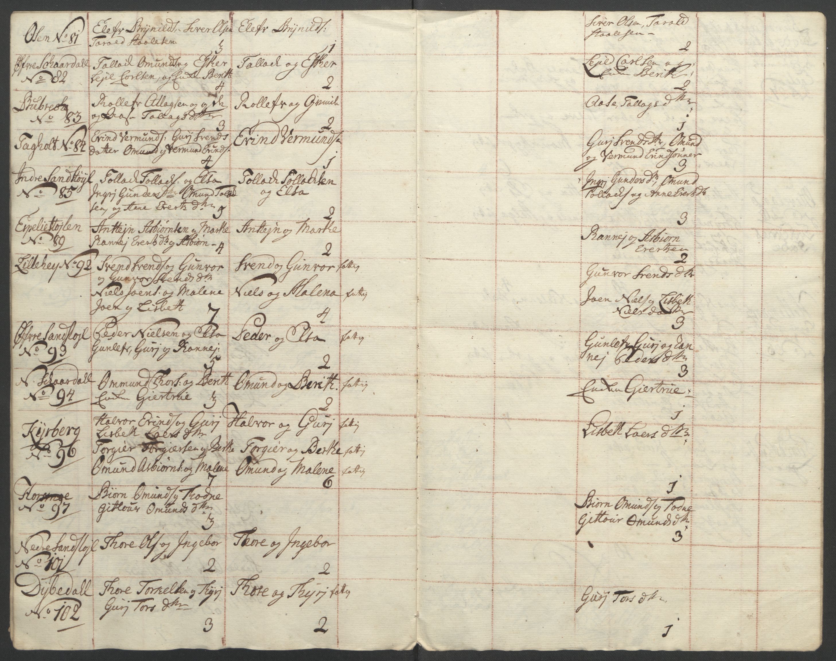 Rentekammeret inntil 1814, Reviderte regnskaper, Fogderegnskap, AV/RA-EA-4092/R46/L2836: Ekstraskatten Jæren og Dalane, 1764-1766, s. 199