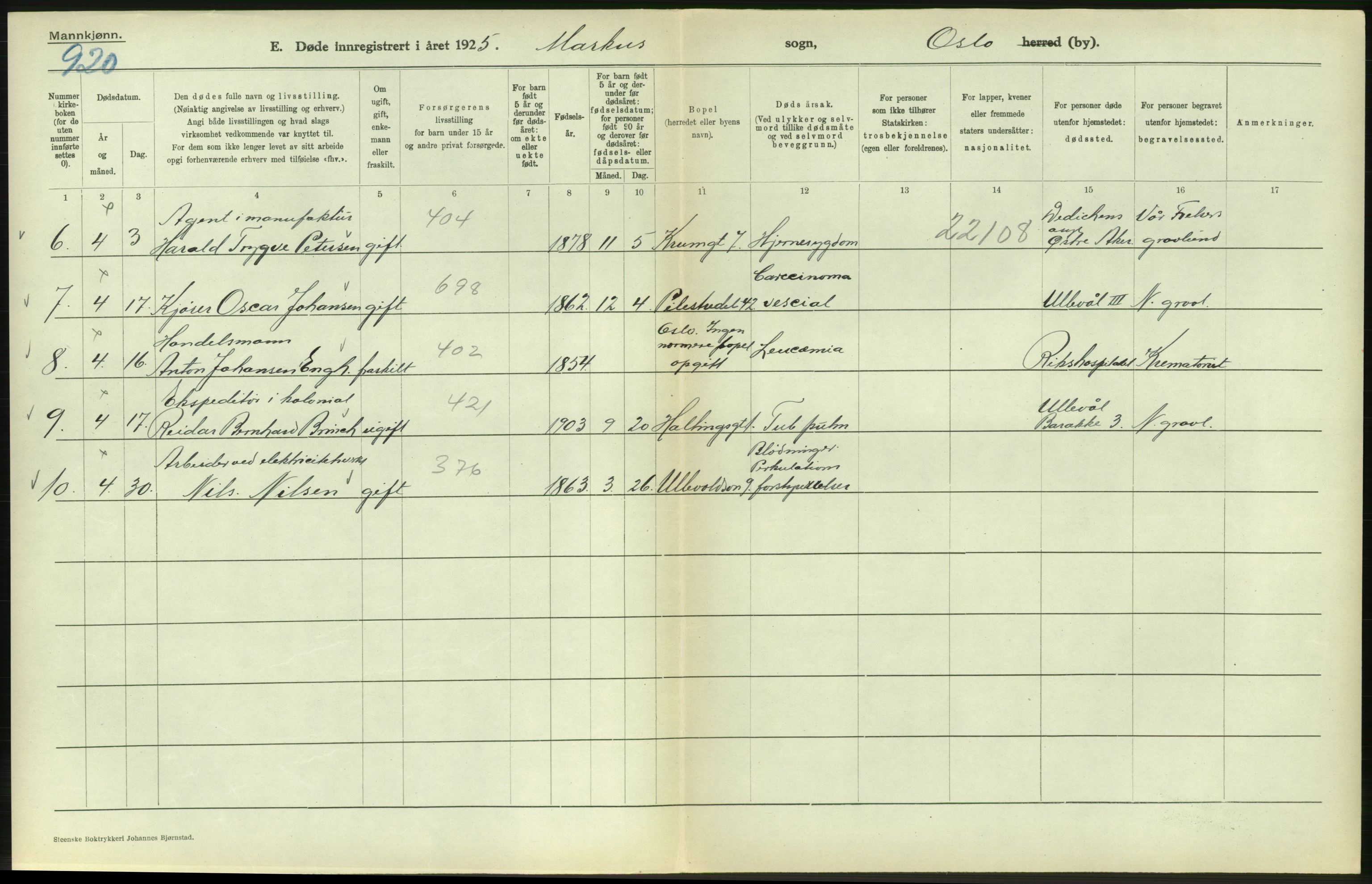 Statistisk sentralbyrå, Sosiodemografiske emner, Befolkning, AV/RA-S-2228/D/Df/Dfc/Dfce/L0009: Oslo: Døde menn, 1925, s. 356