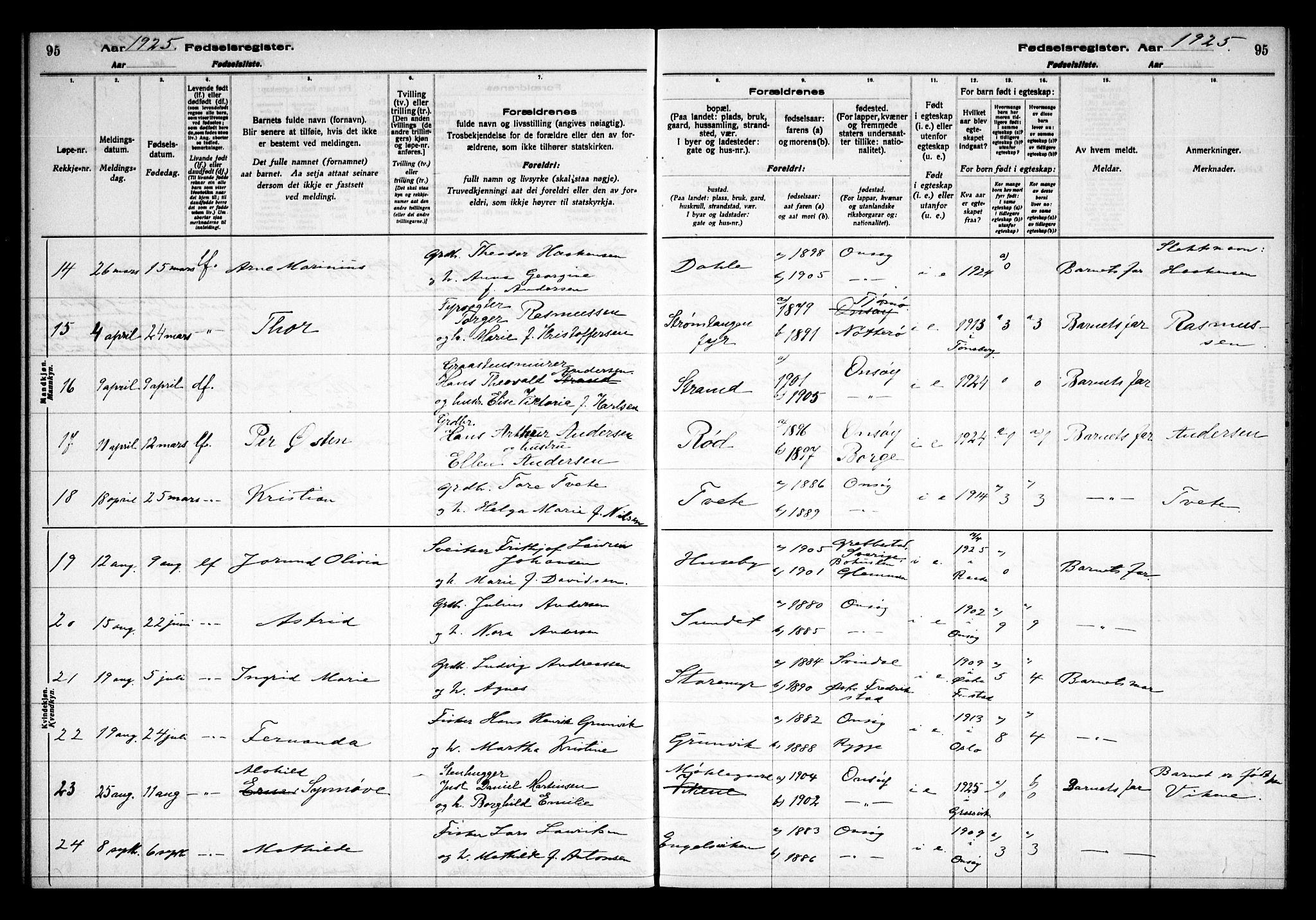 Onsøy prestekontor Kirkebøker, AV/SAO-A-10914/J/Ja/L0001: Fødselsregister nr. I 1, 1916-1937, s. 95