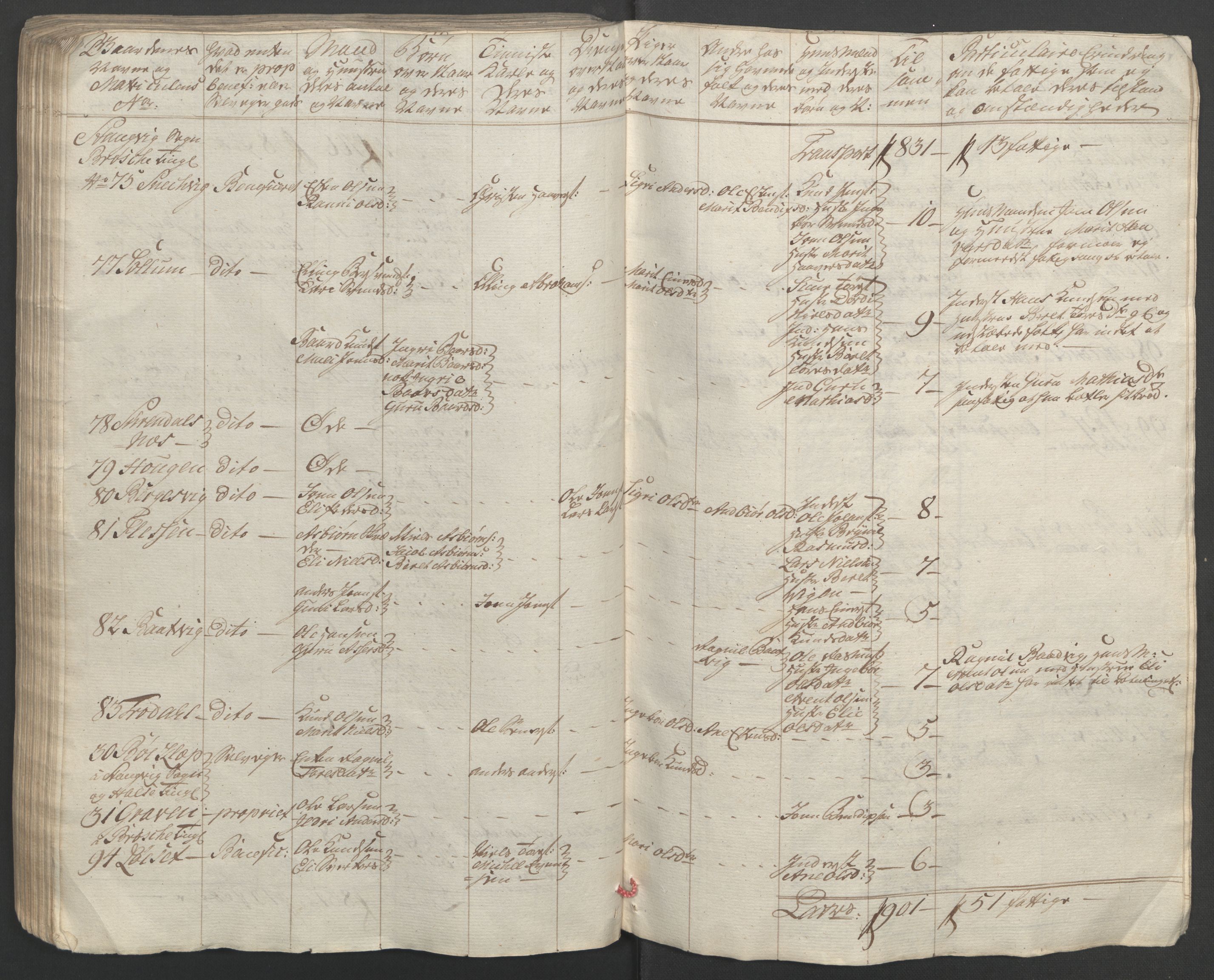 Rentekammeret inntil 1814, Reviderte regnskaper, Fogderegnskap, RA/EA-4092/R56/L3841: Ekstraskatten Nordmøre, 1762-1763, s. 147