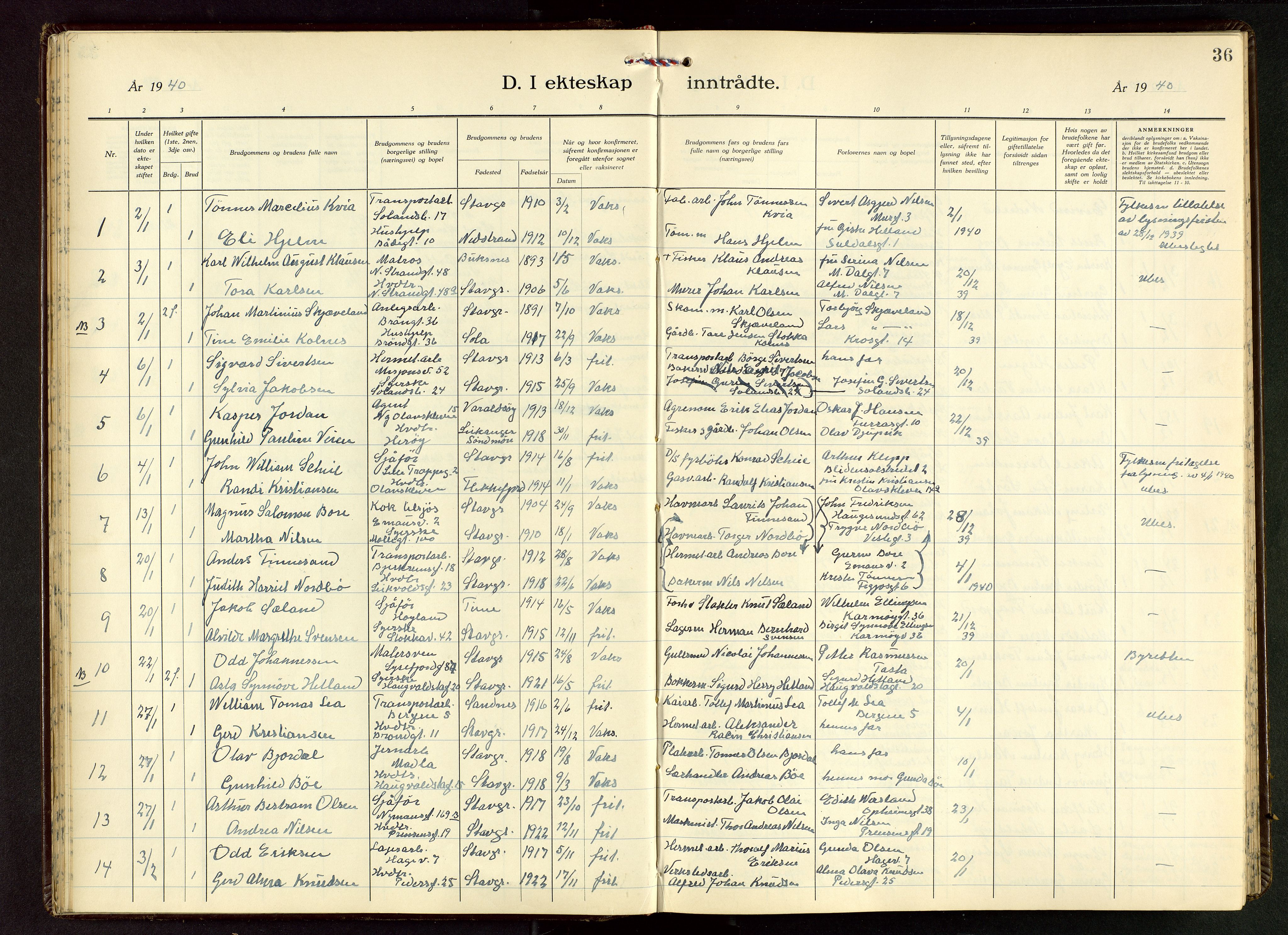 Domkirken sokneprestkontor, SAST/A-101812/001/30/30BB/L0022: Klokkerbok nr. B 22, 1937-1949, s. 36