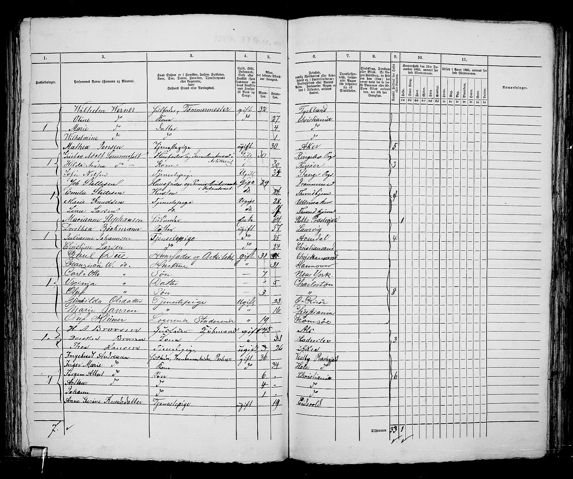 RA, Folketelling 1865 for 0301 Kristiania kjøpstad, 1865, s. 2573