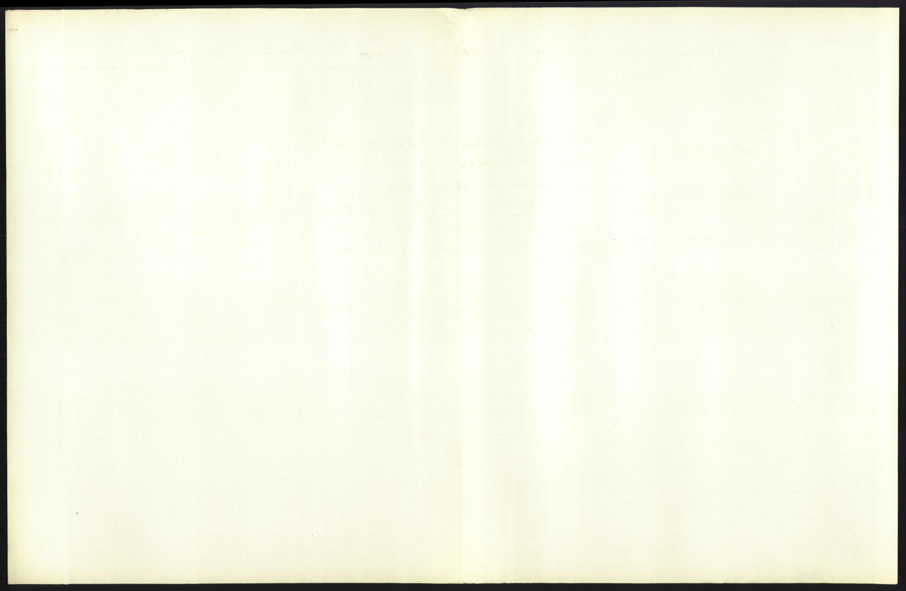 Statistisk sentralbyrå, Sosiodemografiske emner, Befolkning, AV/RA-S-2228/D/Df/Dfb/Dfbc/L0007: Kristiania: Levendefødte menn og kvinner., 1913, s. 829