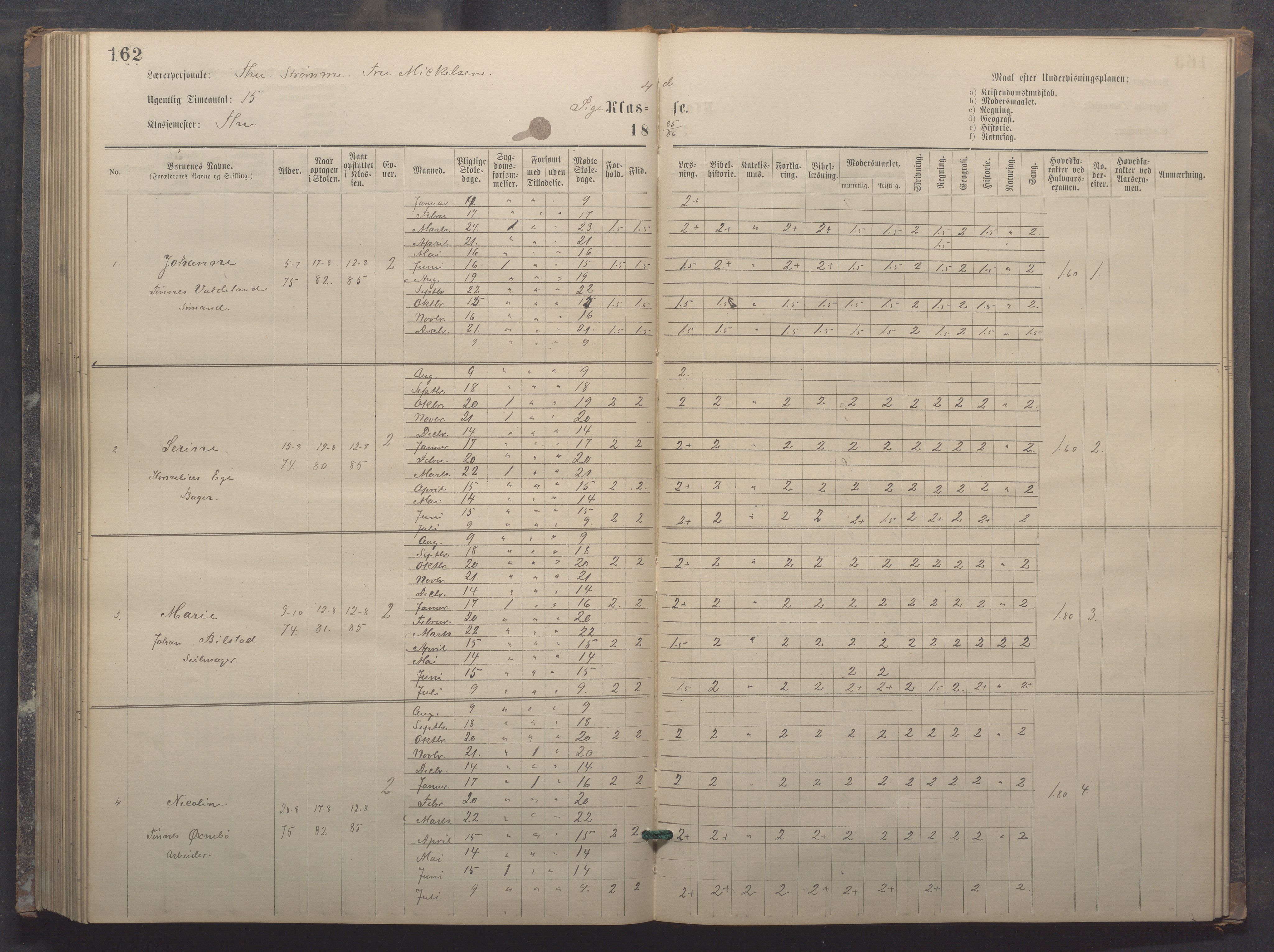 Egersund kommune (Ladested) - Egersund almueskole/folkeskole, IKAR/K-100521/H/L0017: Skoleprotokoll - Almueskolen, 5./6. klasse, 1877-1887, s. 162