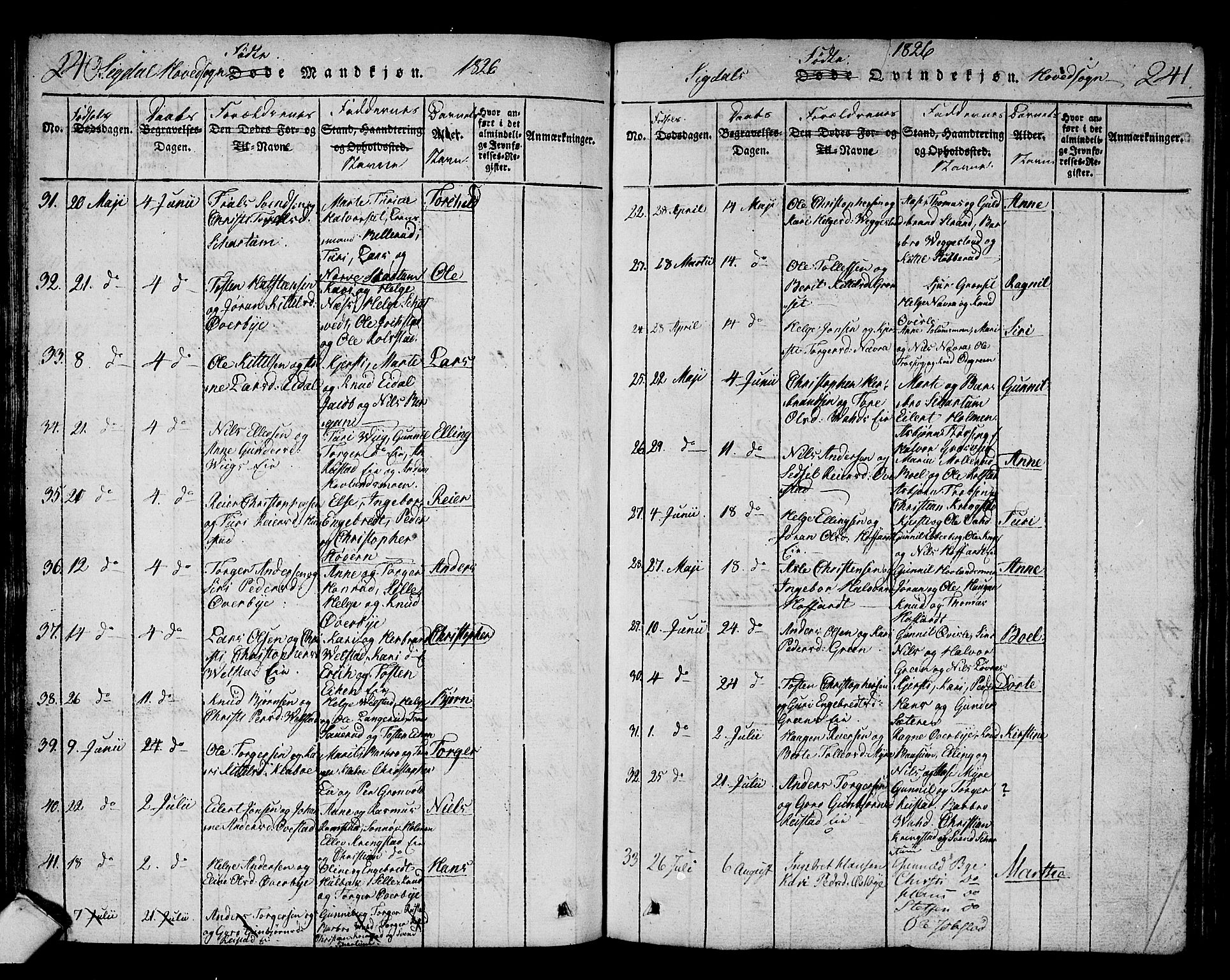 Sigdal kirkebøker, SAKO/A-245/F/Fa/L0005: Ministerialbok nr. I 5 /1, 1815-1829, s. 240-241