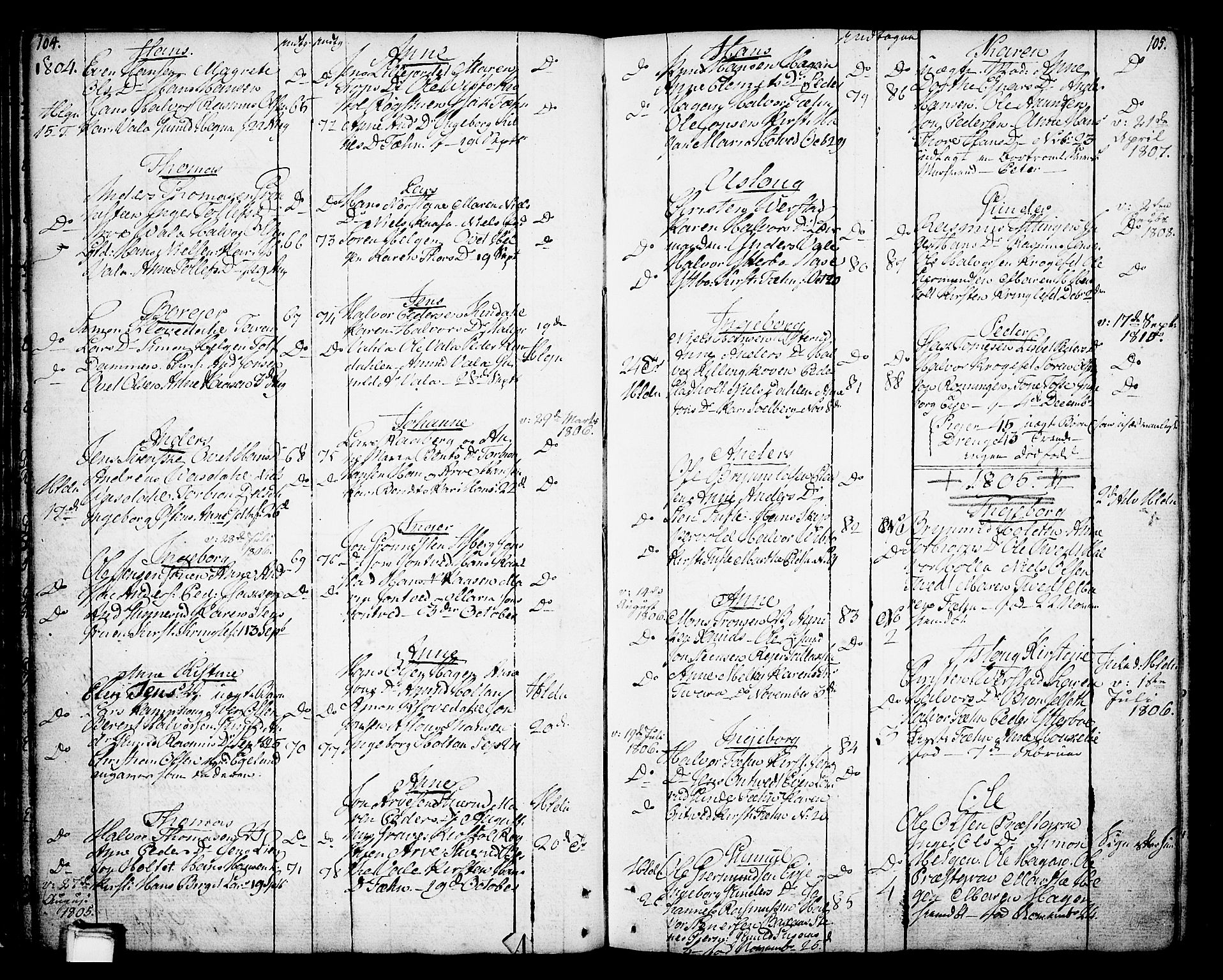 Holla kirkebøker, AV/SAKO-A-272/F/Fa/L0002: Ministerialbok nr. 2, 1779-1814, s. 104-105