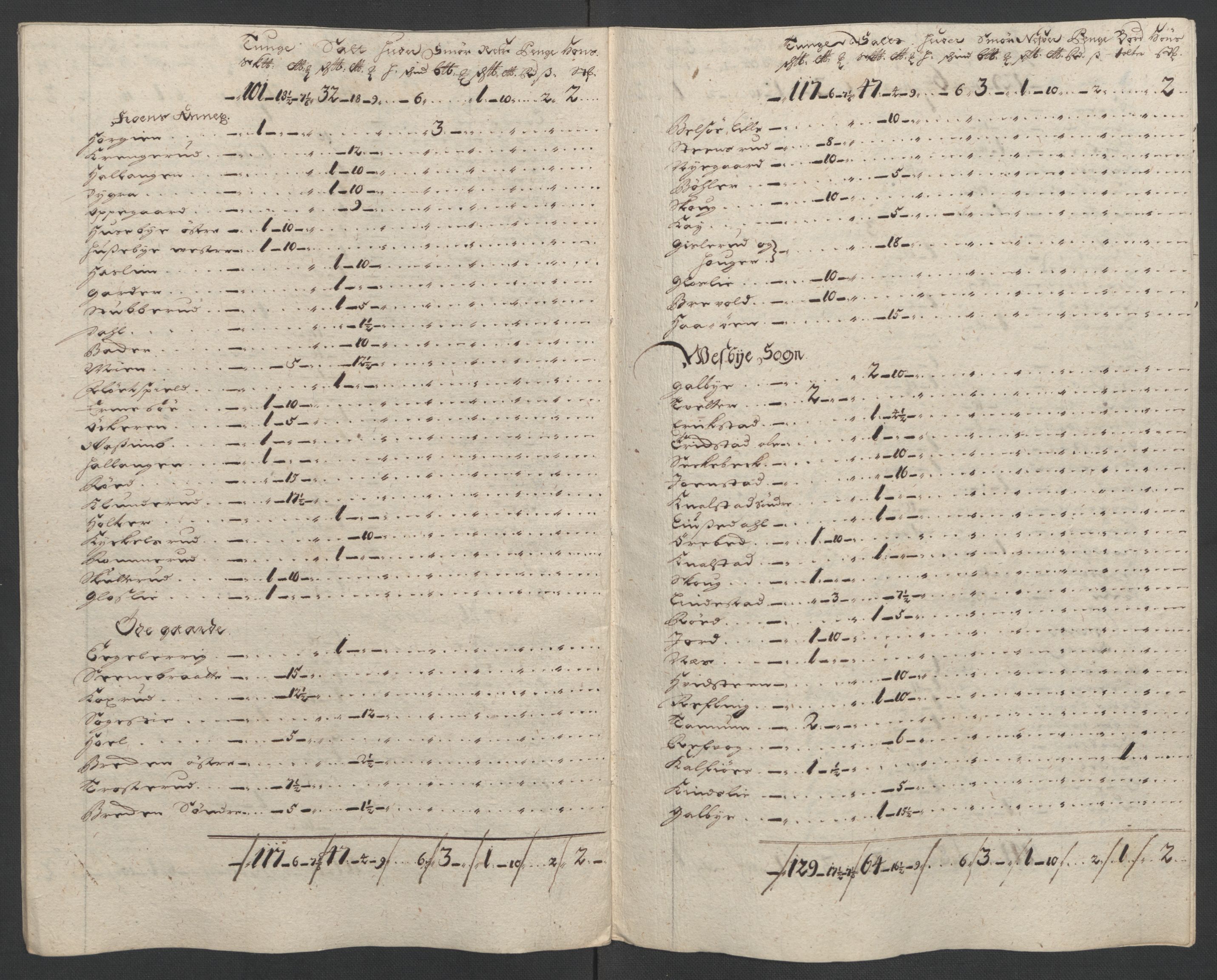 Rentekammeret inntil 1814, Reviderte regnskaper, Fogderegnskap, RA/EA-4092/R10/L0443: Fogderegnskap Aker og Follo, 1700, s. 75