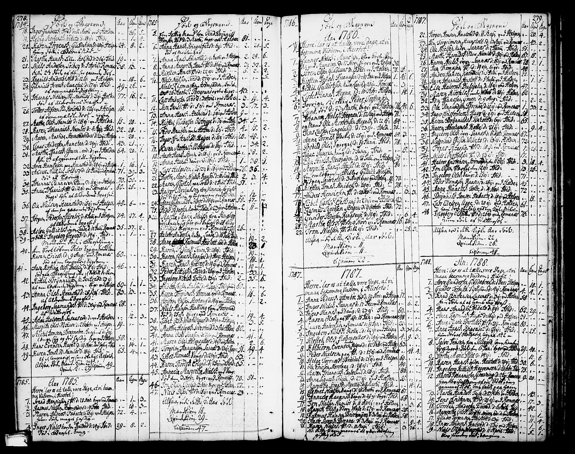 Holla kirkebøker, SAKO/A-272/F/Fa/L0002: Ministerialbok nr. 2, 1779-1814, s. 278-279