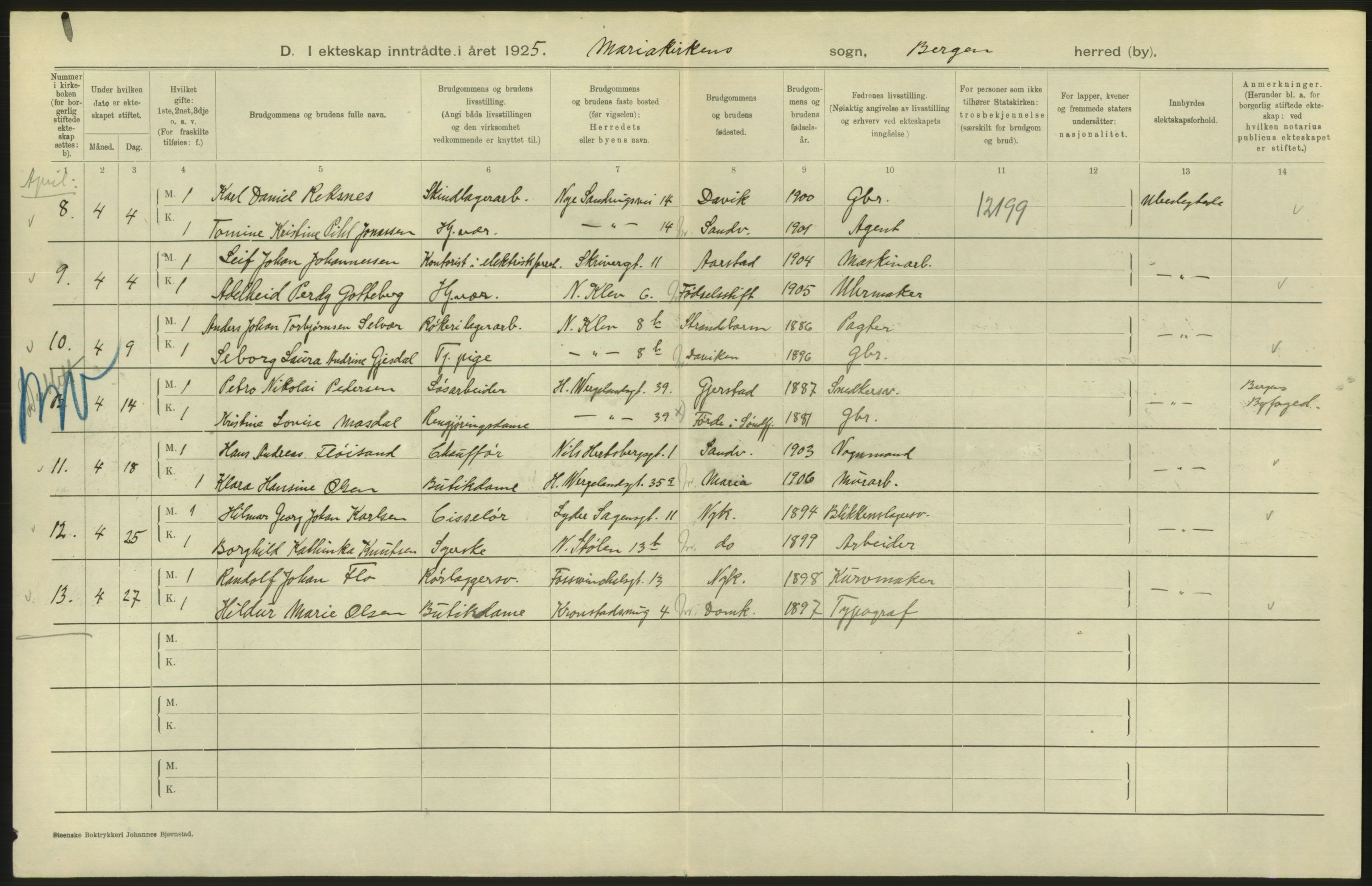 Statistisk sentralbyrå, Sosiodemografiske emner, Befolkning, AV/RA-S-2228/D/Df/Dfc/Dfce/L0029: Bergen: Gifte, døde., 1925, s. 312