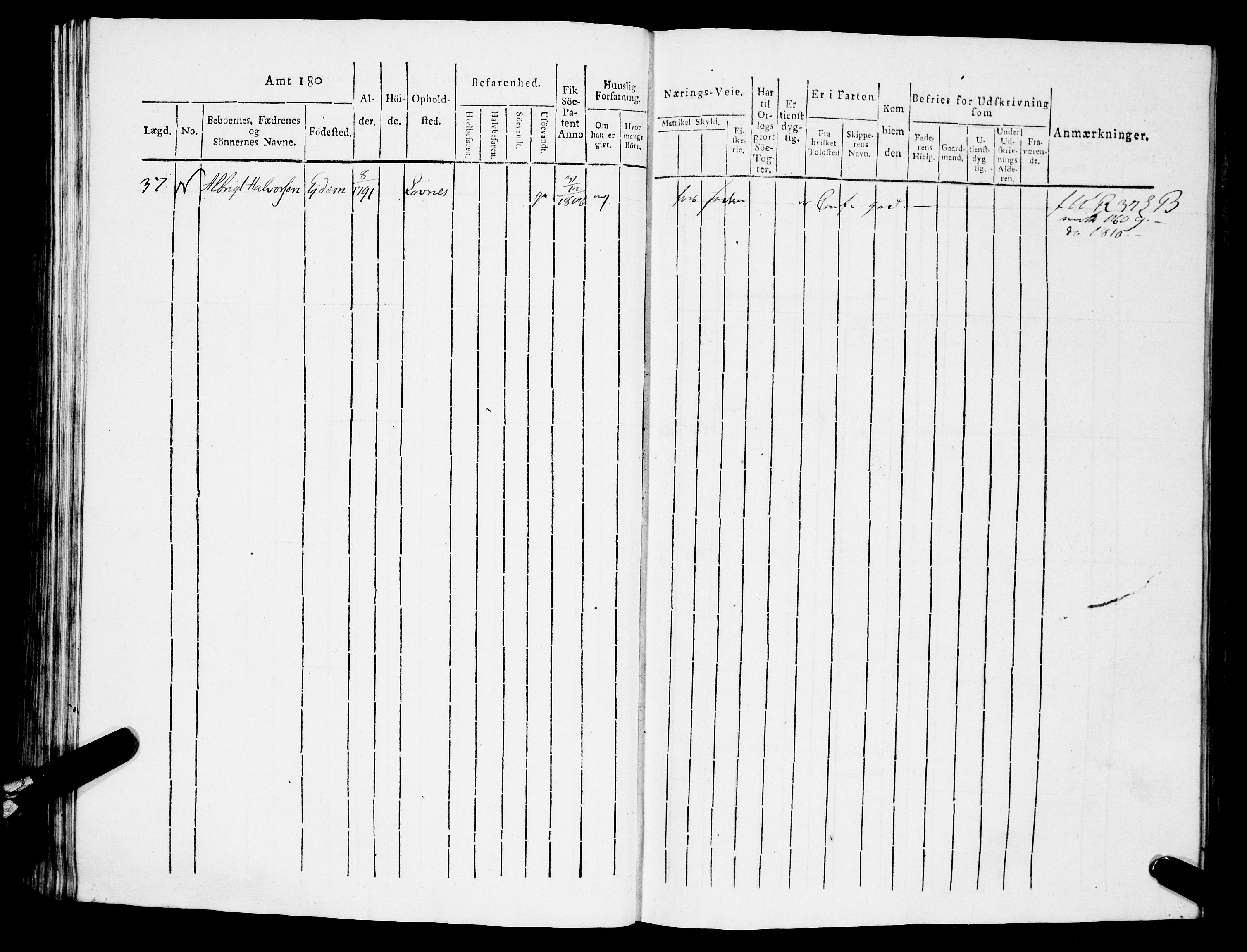 Sjøinnrulleringen - Trondhjemske distrikt, AV/SAT-A-5121/01/L0313/0001: -- / Hovedrulle for Søndre Trondhjems amt, Fosen fogderi, 1804