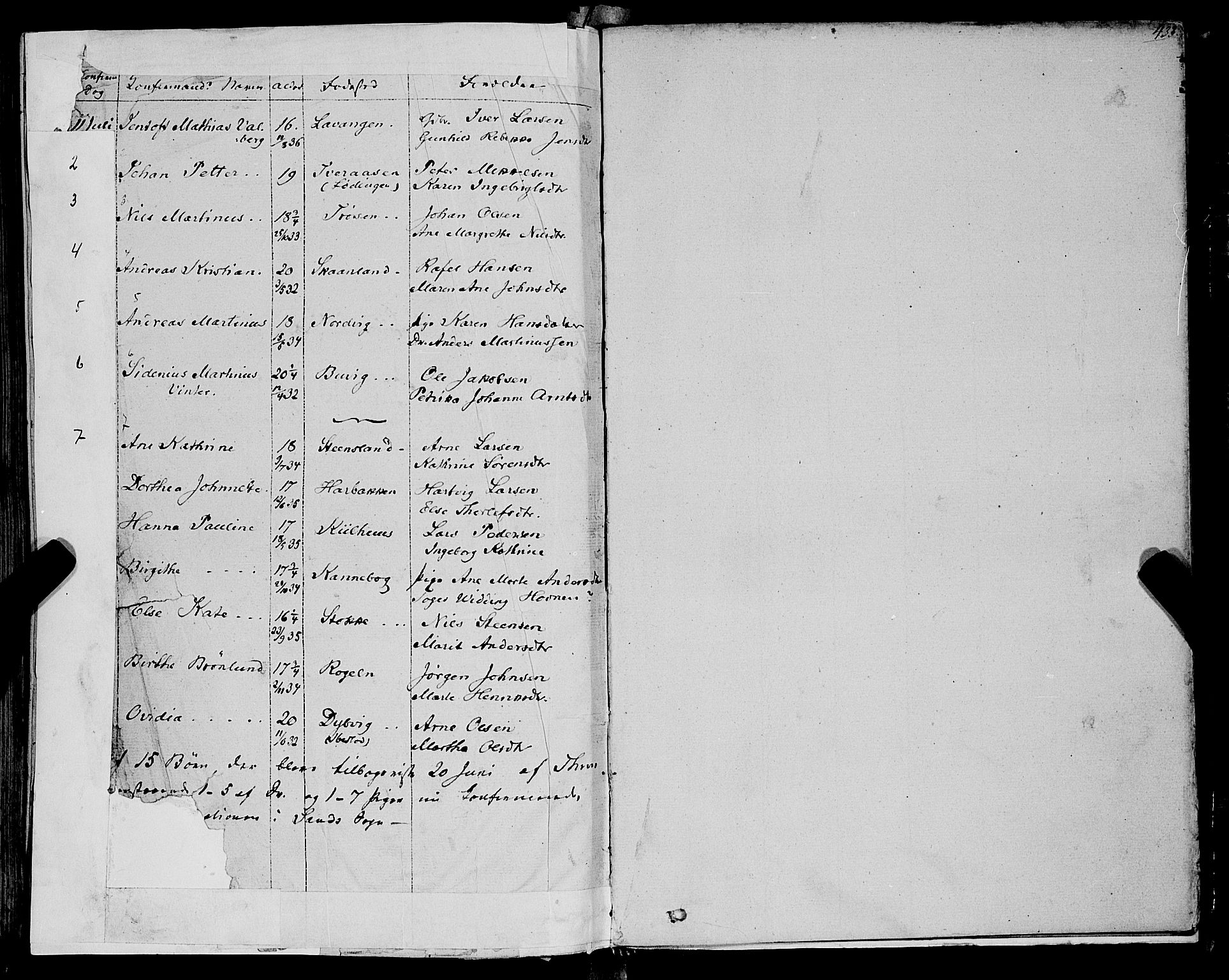 Trondenes sokneprestkontor, AV/SATØ-S-1319/H/Ha/L0009kirke: Ministerialbok nr. 9, 1841-1852