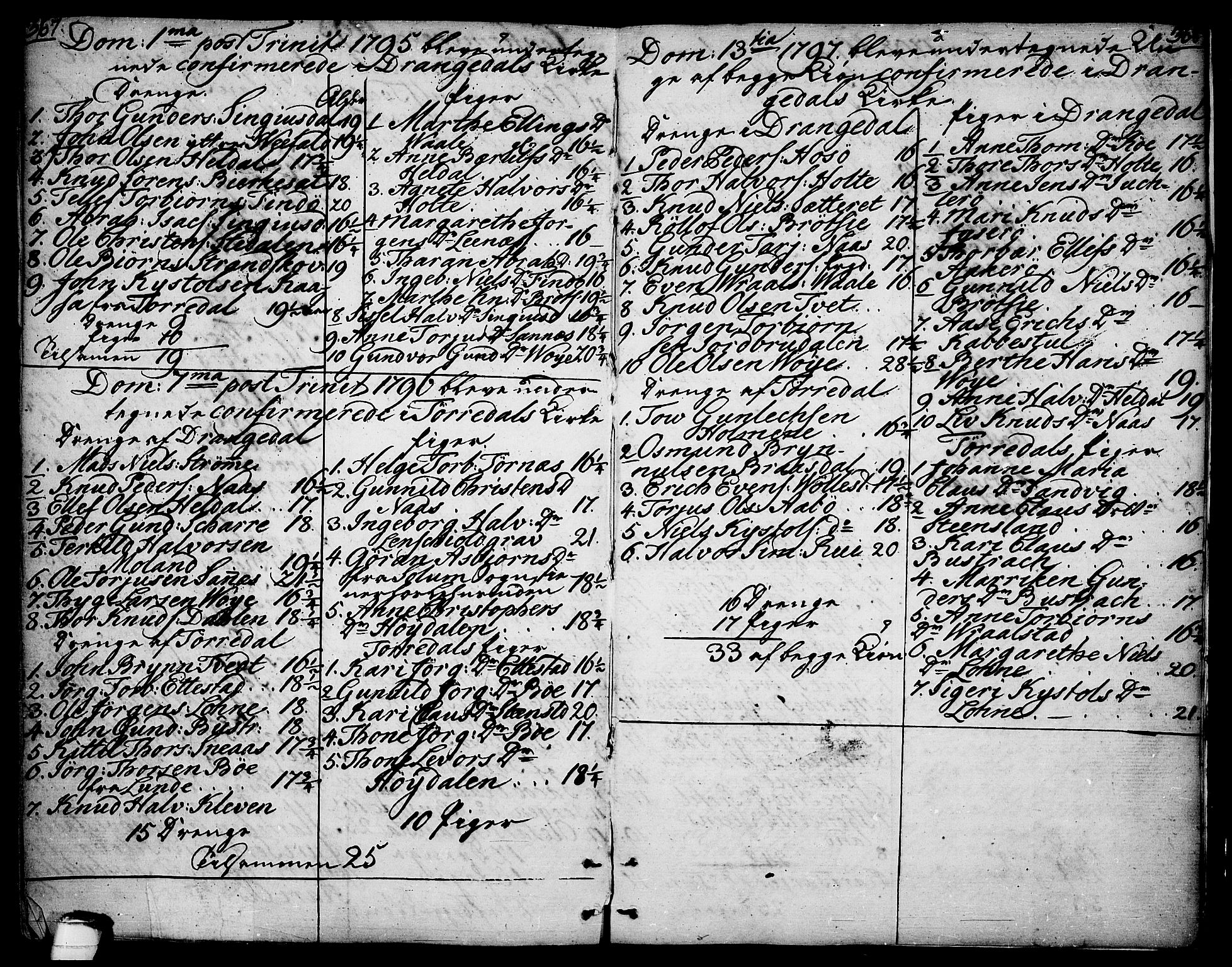 Drangedal kirkebøker, SAKO/A-258/F/Fa/L0003: Ministerialbok nr. 3, 1768-1814, s. 367-368