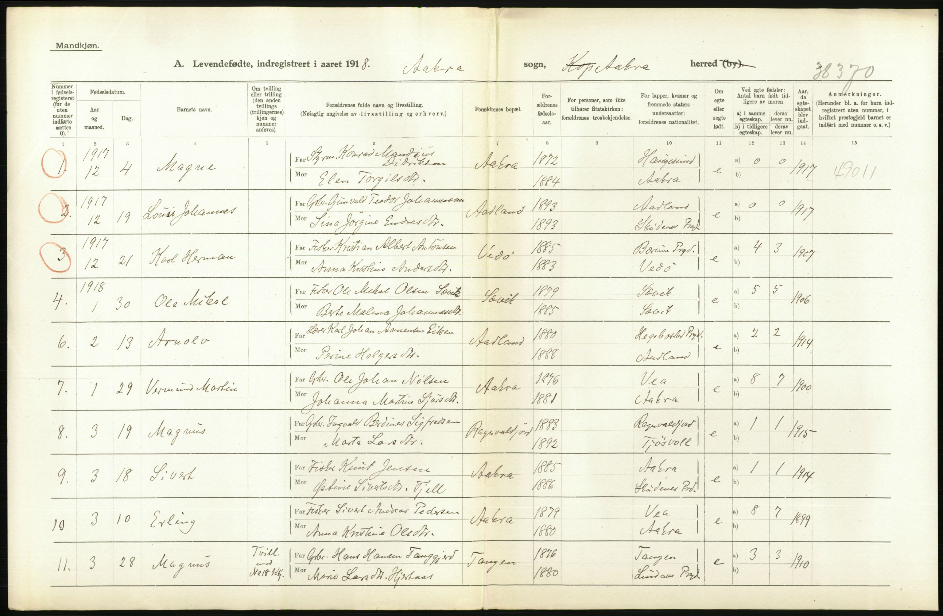 Statistisk sentralbyrå, Sosiodemografiske emner, Befolkning, RA/S-2228/D/Df/Dfb/Dfbh/L0031: Rogaland fylke: Levendefødte menn og kvinner. Bygder., 1918